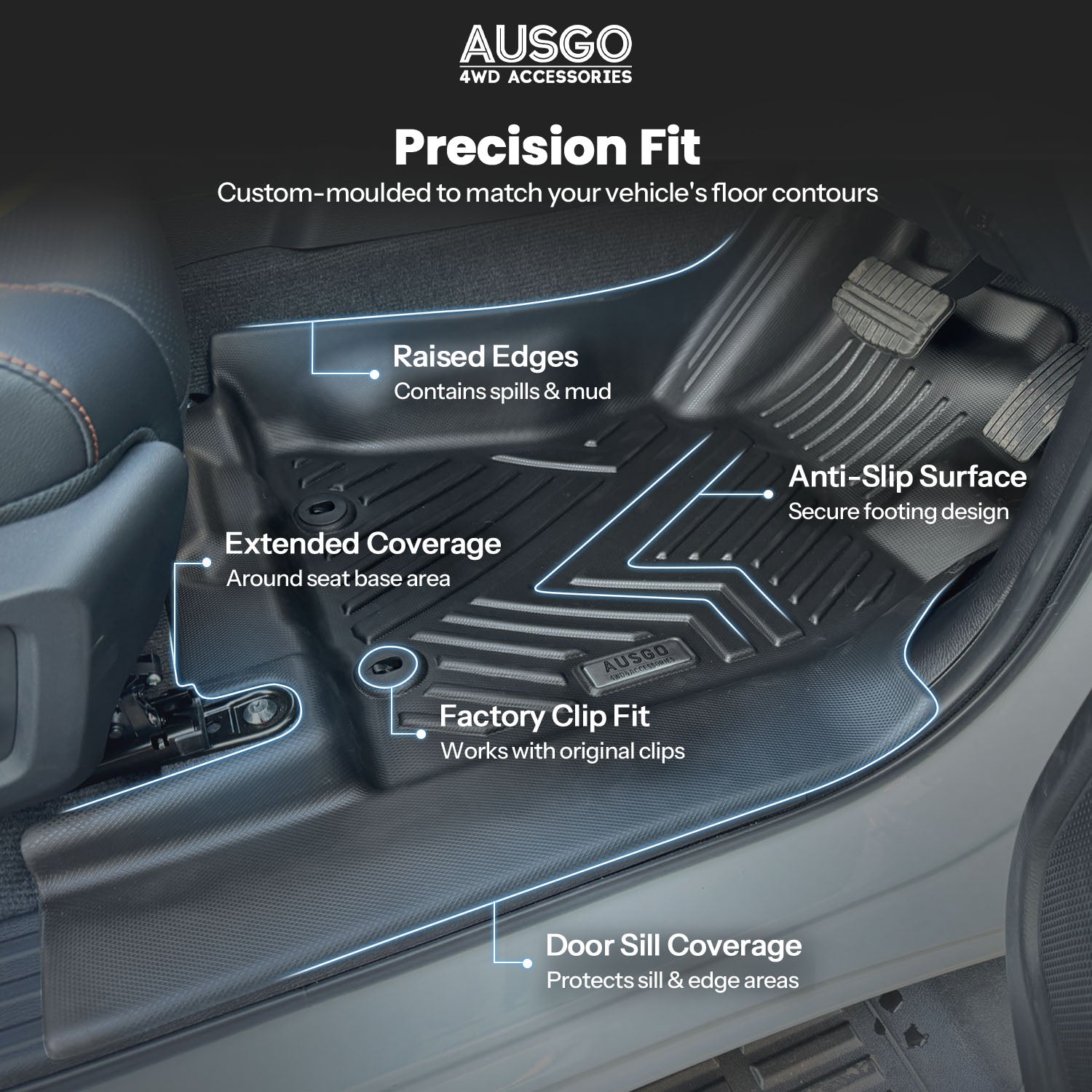 Mitsubishi Triton MV Series 2024+ Car Floor Mats