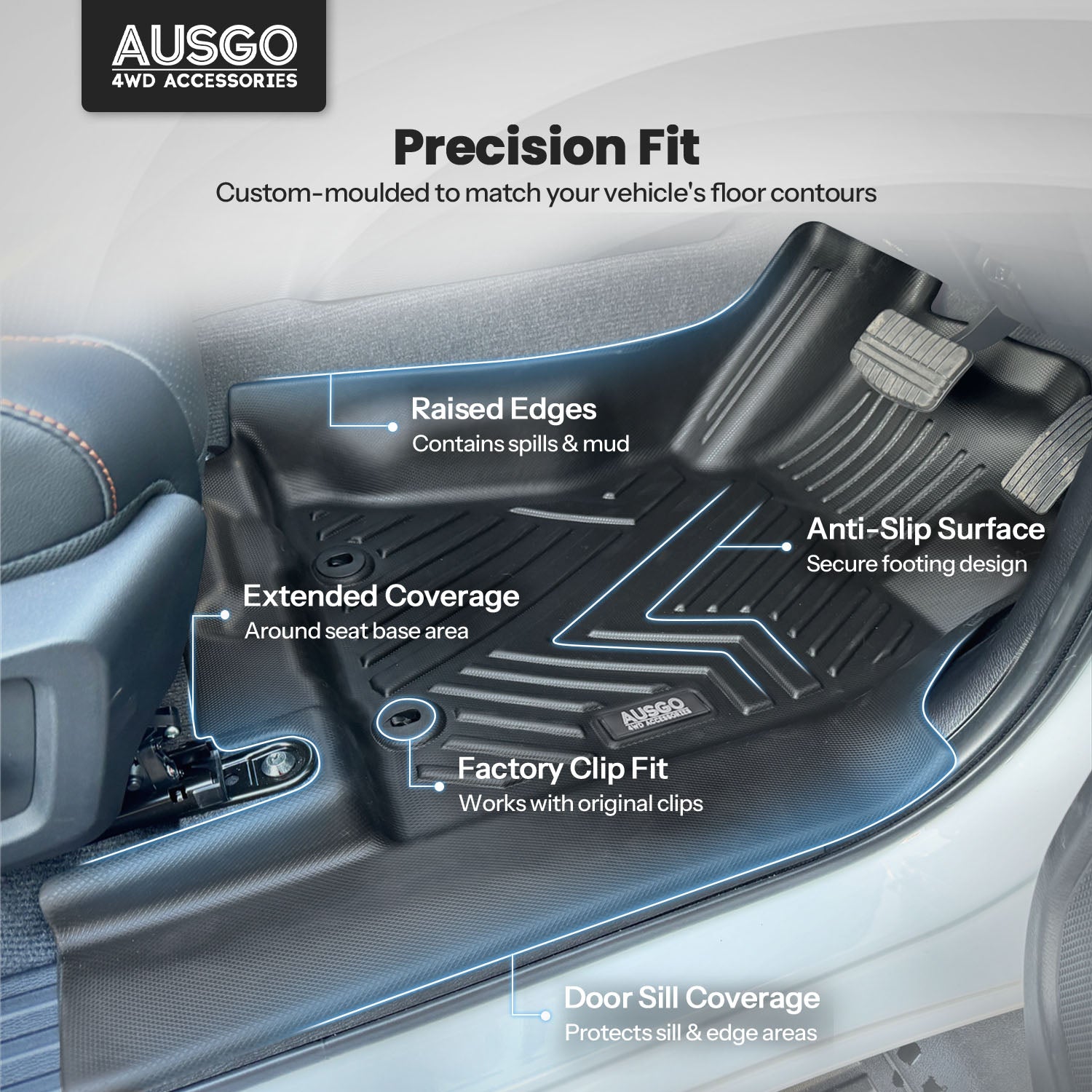 Car Floor Mats for Mitsubishi Triton MV Series 2024-Onwards