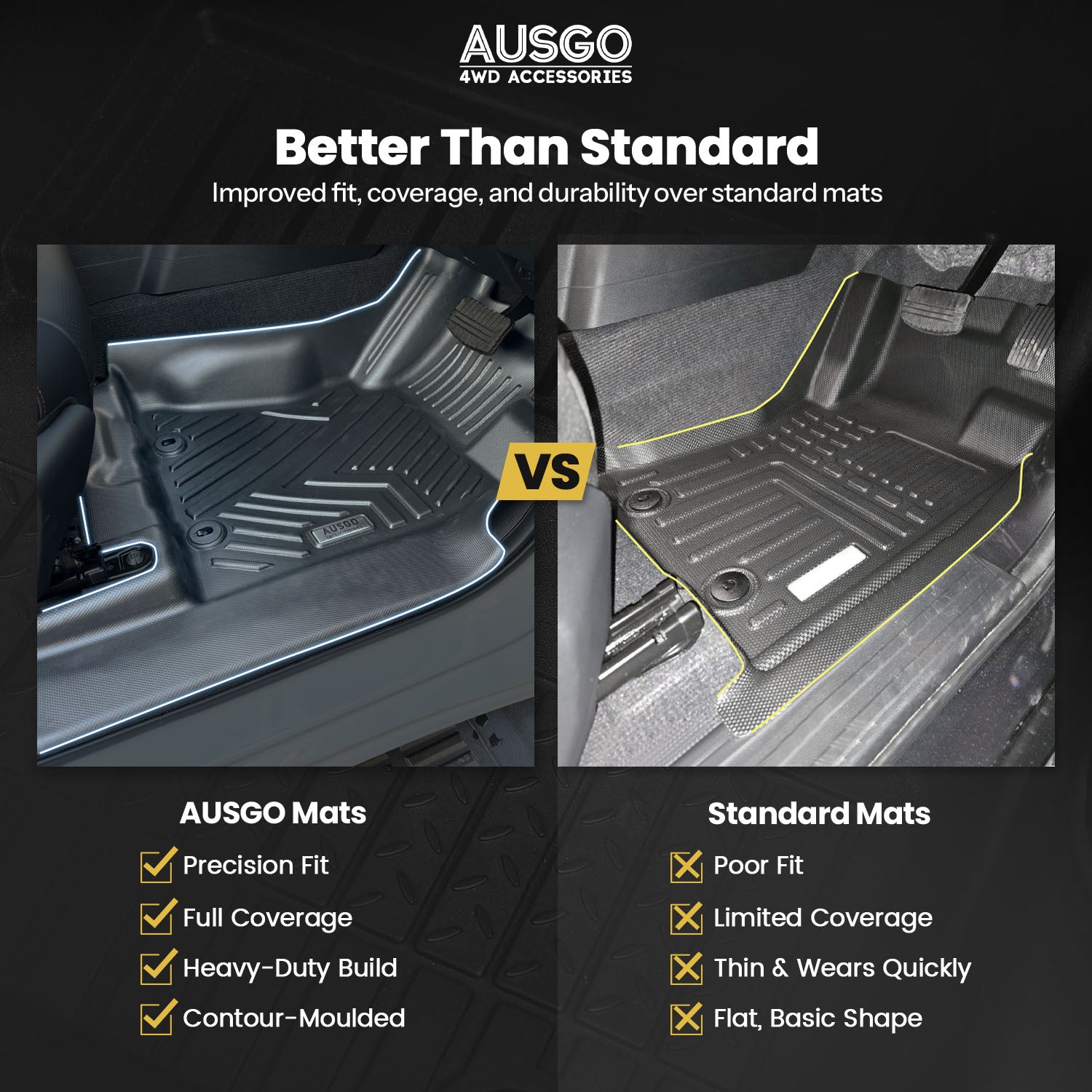 Mitsubishi Triton MV Series 2024+ Car Floor Mats
