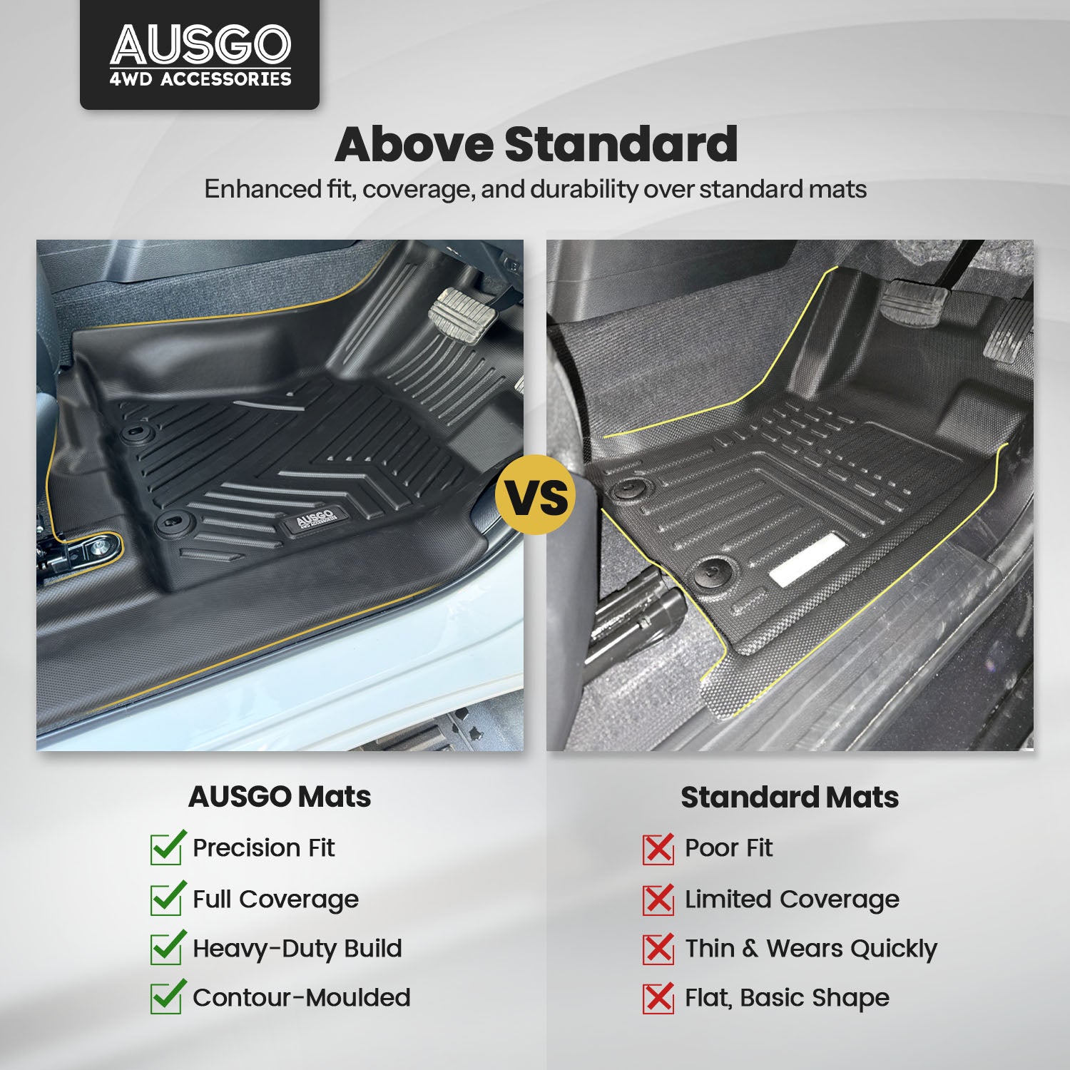 Car Floor Mats for Mitsubishi Triton MV Series 2024-Onwards