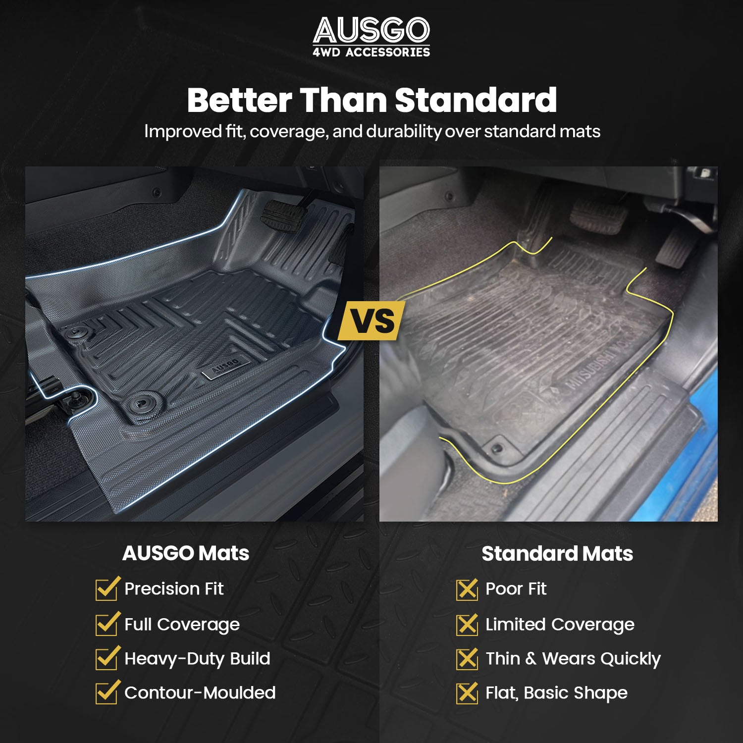 Mitsubishi Triton ML MN Series Dual Cab 2006-2015 Car Floor Mats