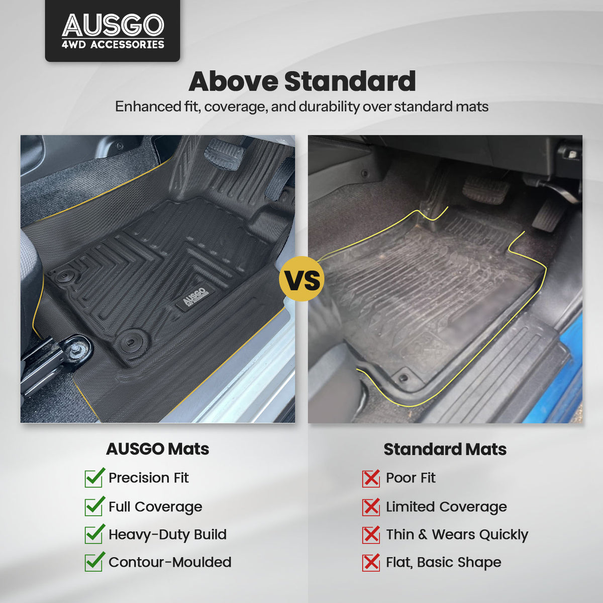 Car Floor Mats for Mitsubishi Triton MQ MR 2015-2024