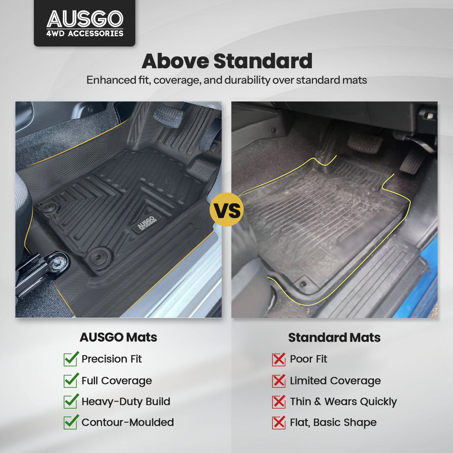 Car Floor Mats for Mitsubishi Triton ML MN Series Dual Cab 2006-2015