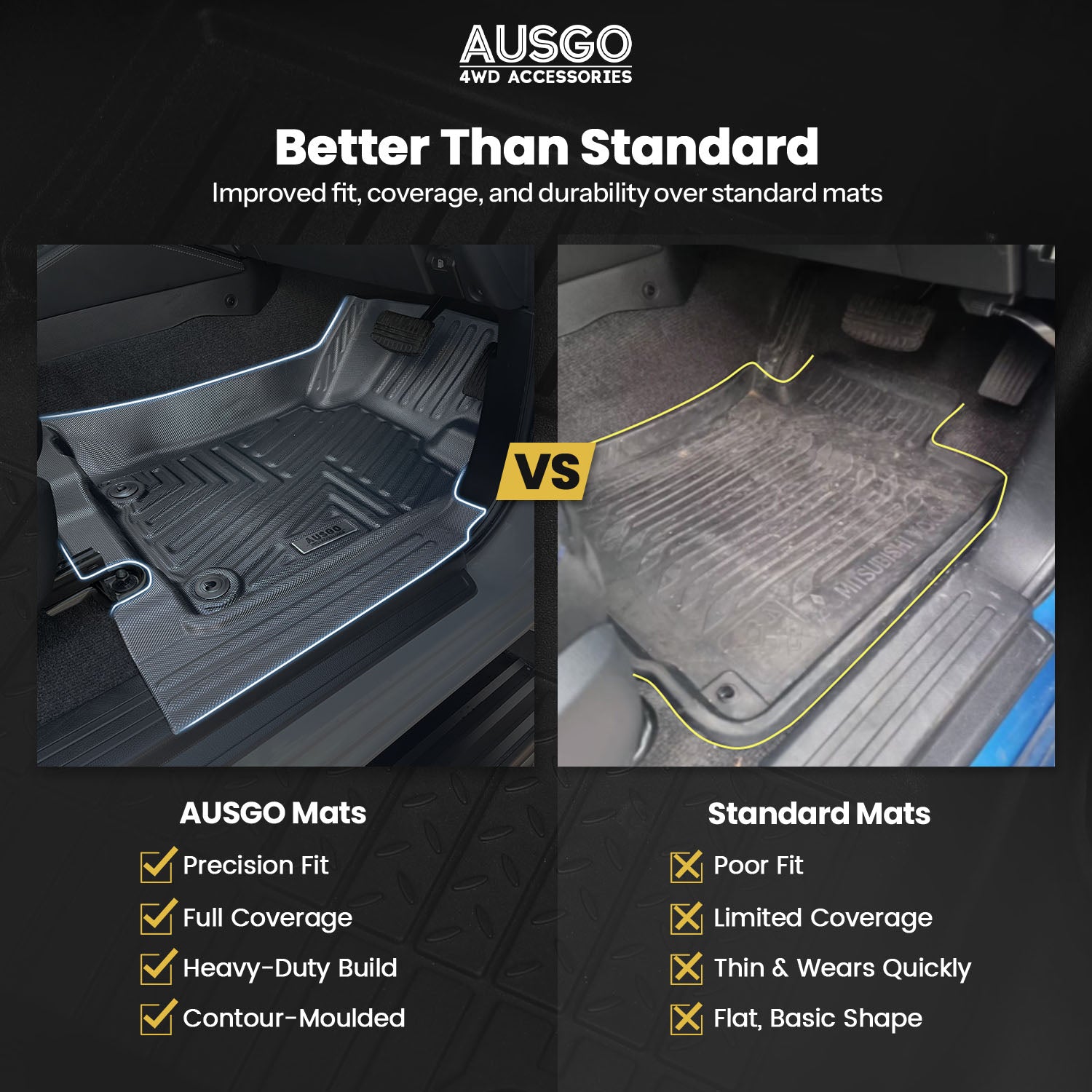 Mitsubishi Triton MQ MR 2015-2024 Car Floor Mats