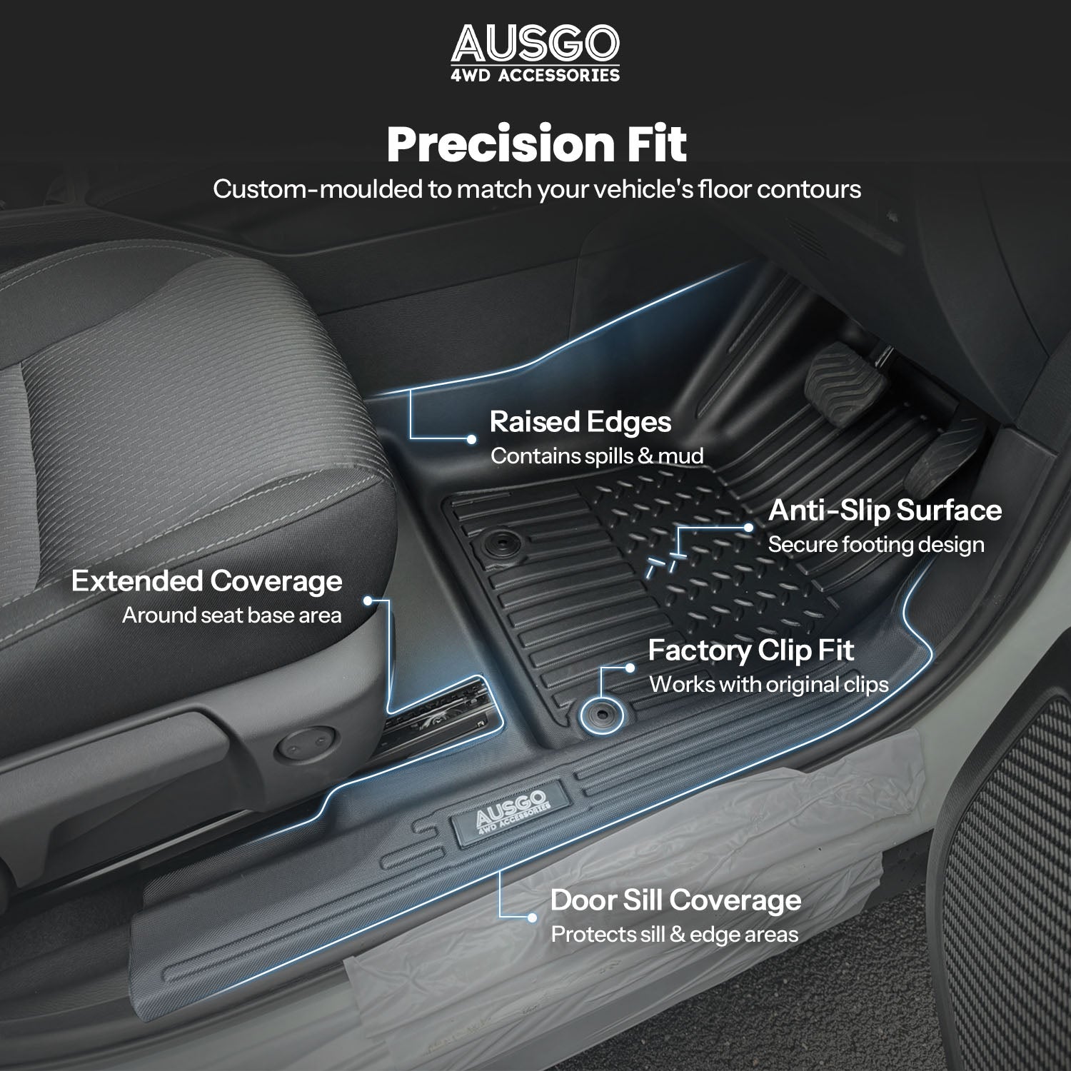 Mitsubishi Outlander 7 Seater Petrol 2021+ Car Floor Mats