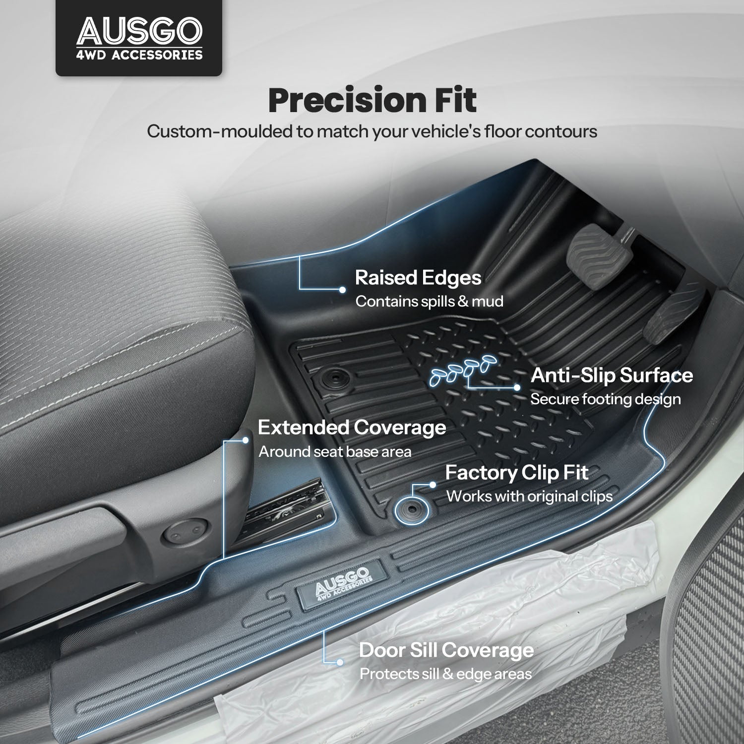 7D Car Floor Mats for Mitsubishi Outlander 7 Seater Petrol 2021-Onwards