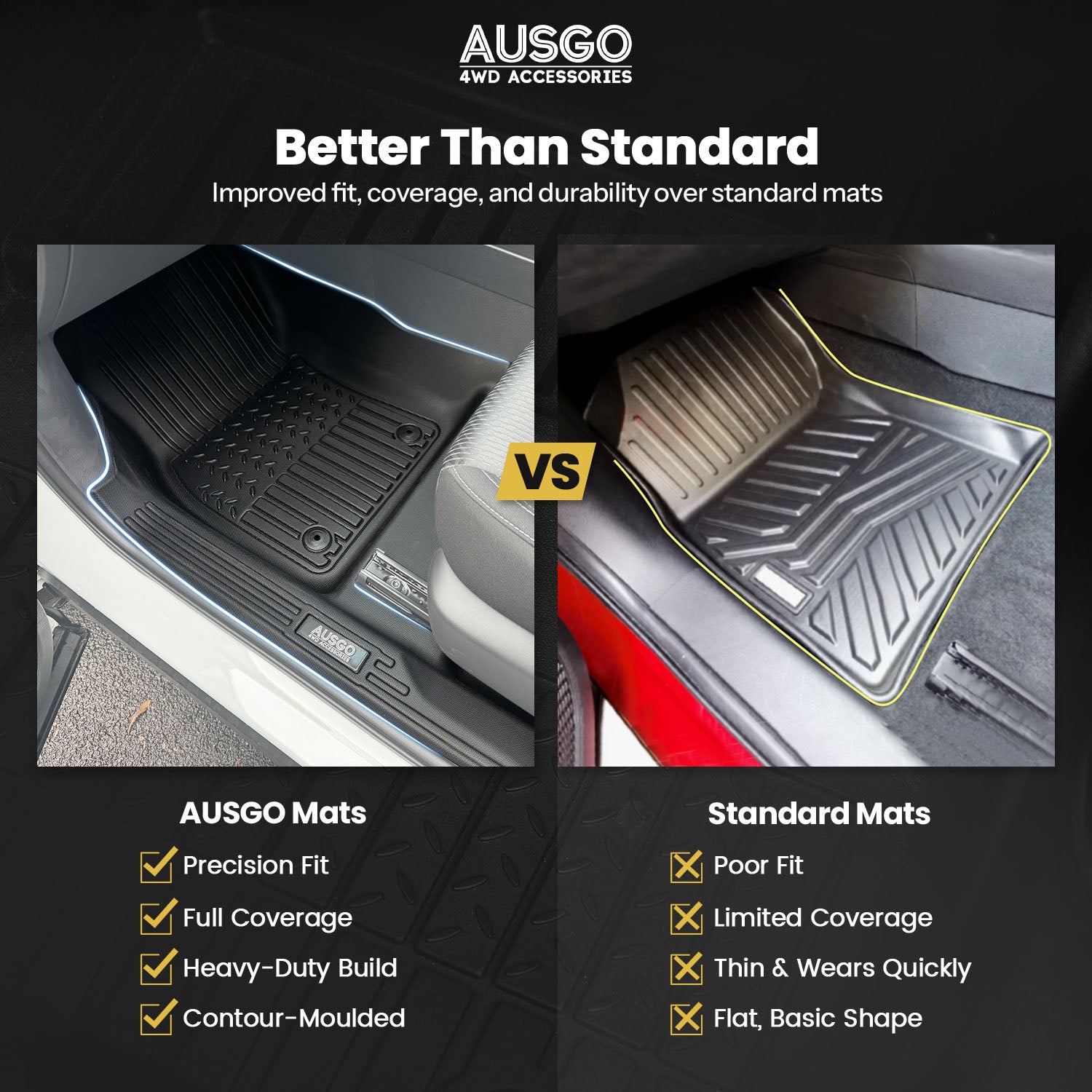 Mitsubishi Outlander 7 Seater Petrol 2021+ Car Floor Mats