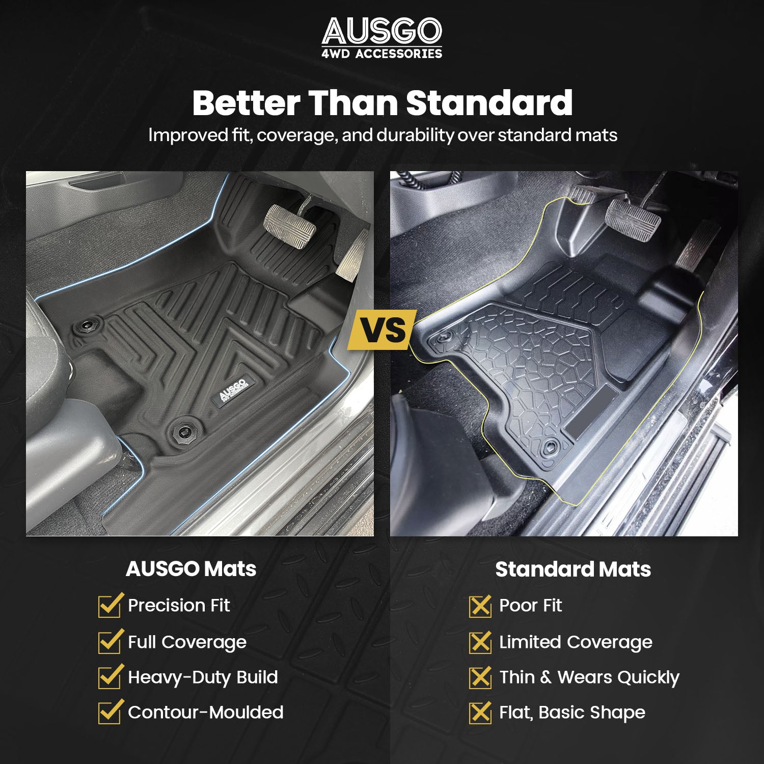 Car Floor Mats for Nissan Navara NP300 D23 Dual Cab 2015-2025