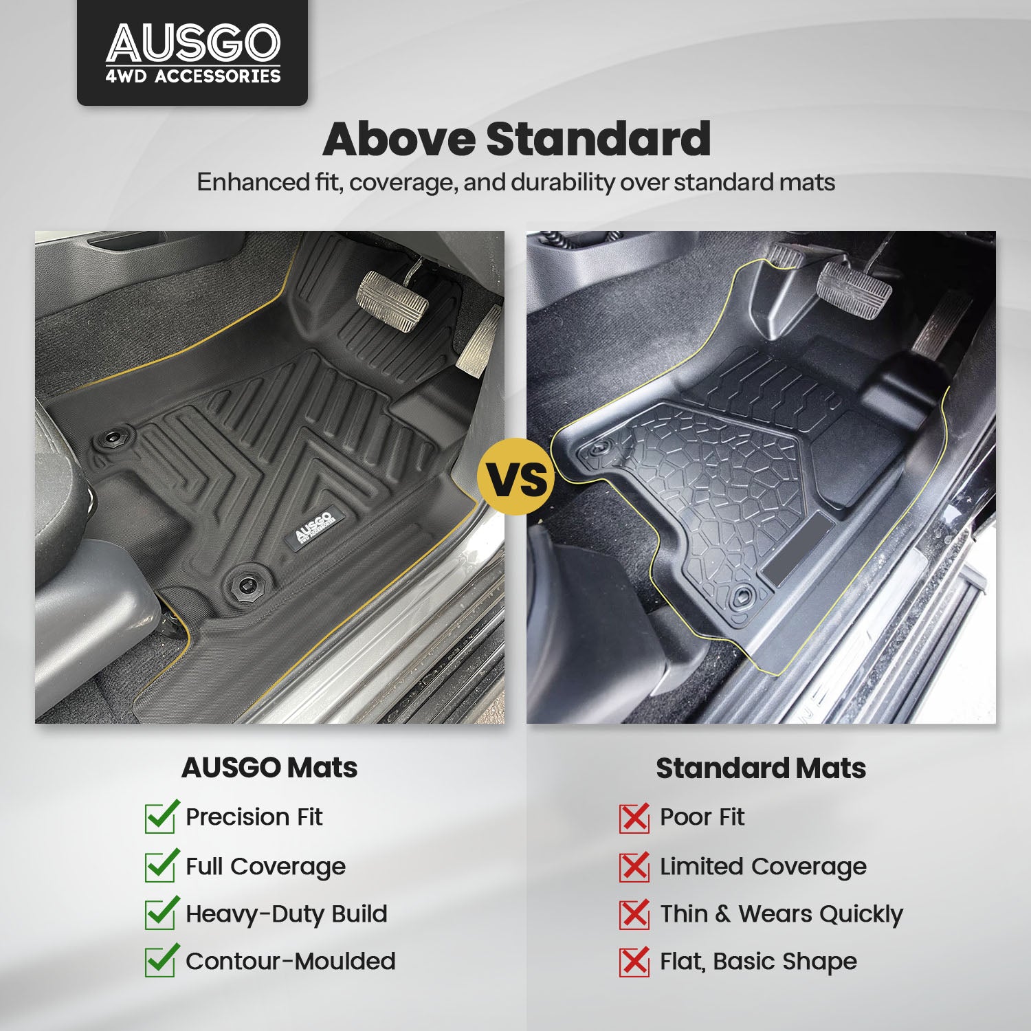Car Floor Mats for Nissan Navara NP300 D23 Dual Cab 2015-2025