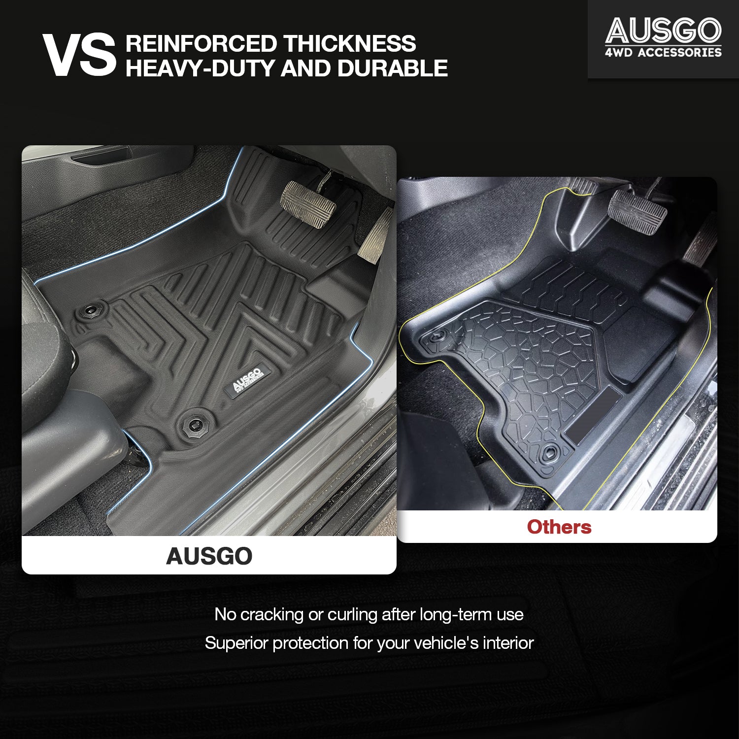 Nissan Navara NP300 D23 Dual Cab 2015-2025 Car Floor Mats