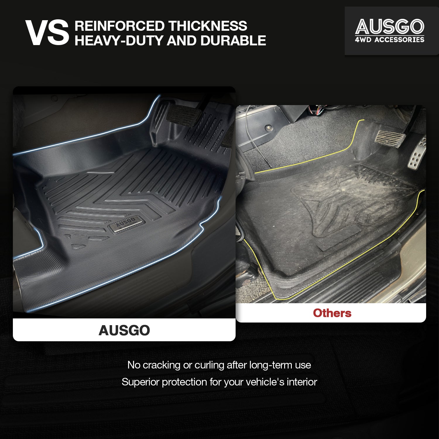 Nissan Patrol GU Y61 1997-2015 Car Floor Mats
