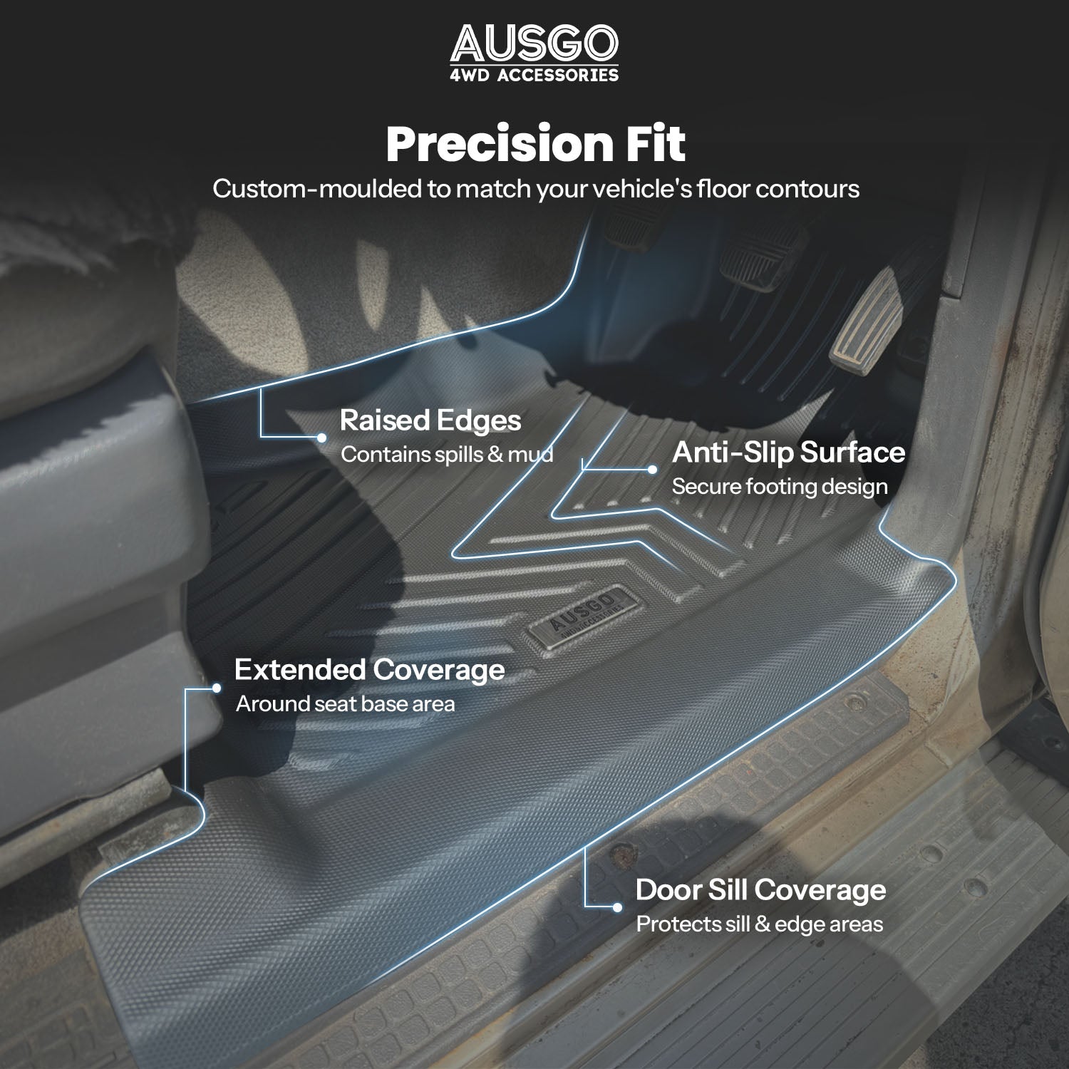 Nissan Patrol GQ Y60 1988-1997 Car Floor Mats
