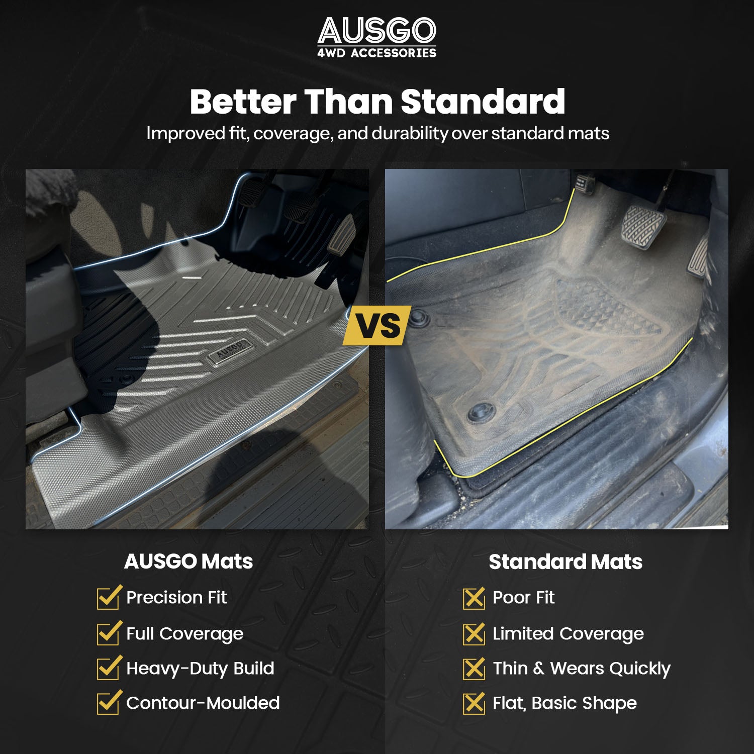 Nissan Patrol GQ Y60 1988-1997 Car Floor Mats