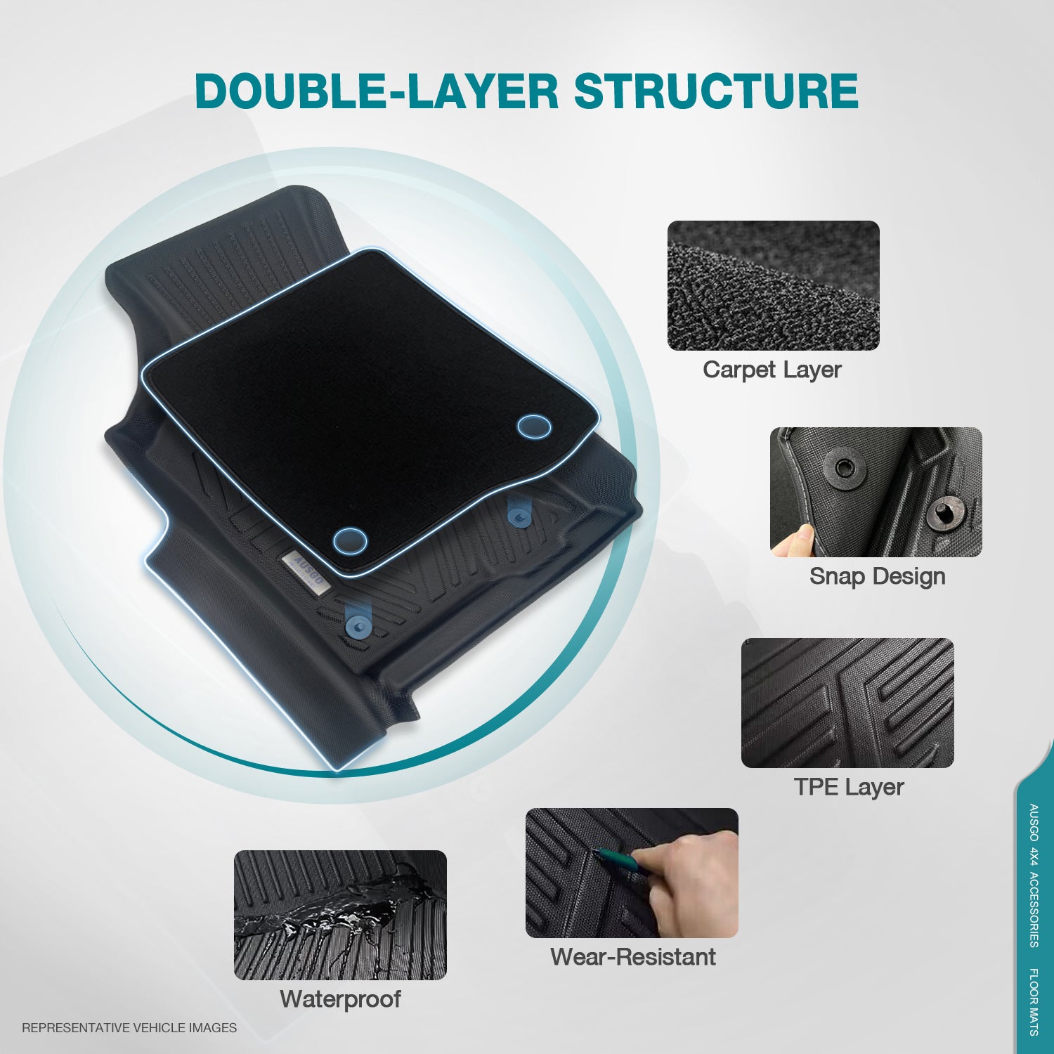 Pre-order Dual-Layer Car Floor Mats for Tesla Model Y Juniper 2025-Onward