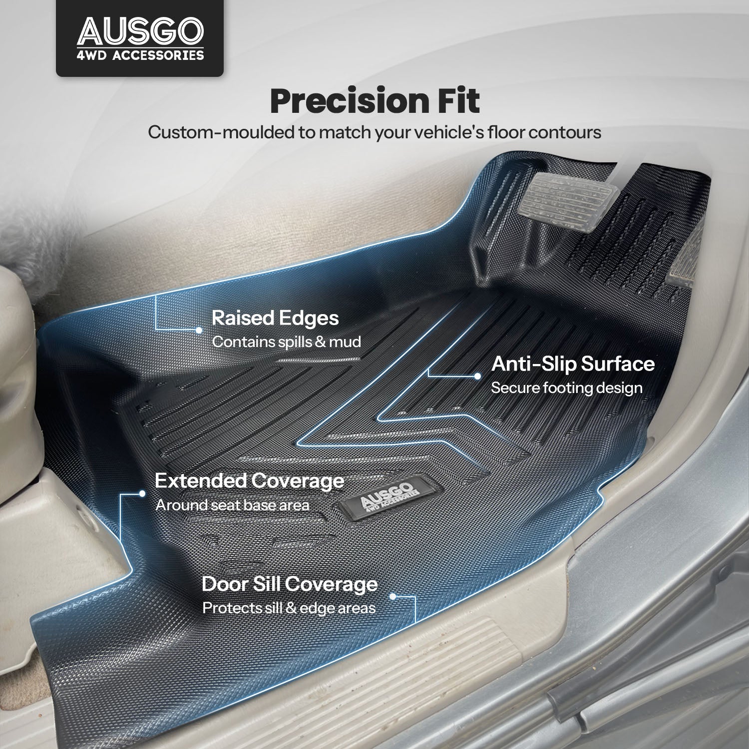 Car Floor Mats for Nissan Patrol GU Y61 1997-2015