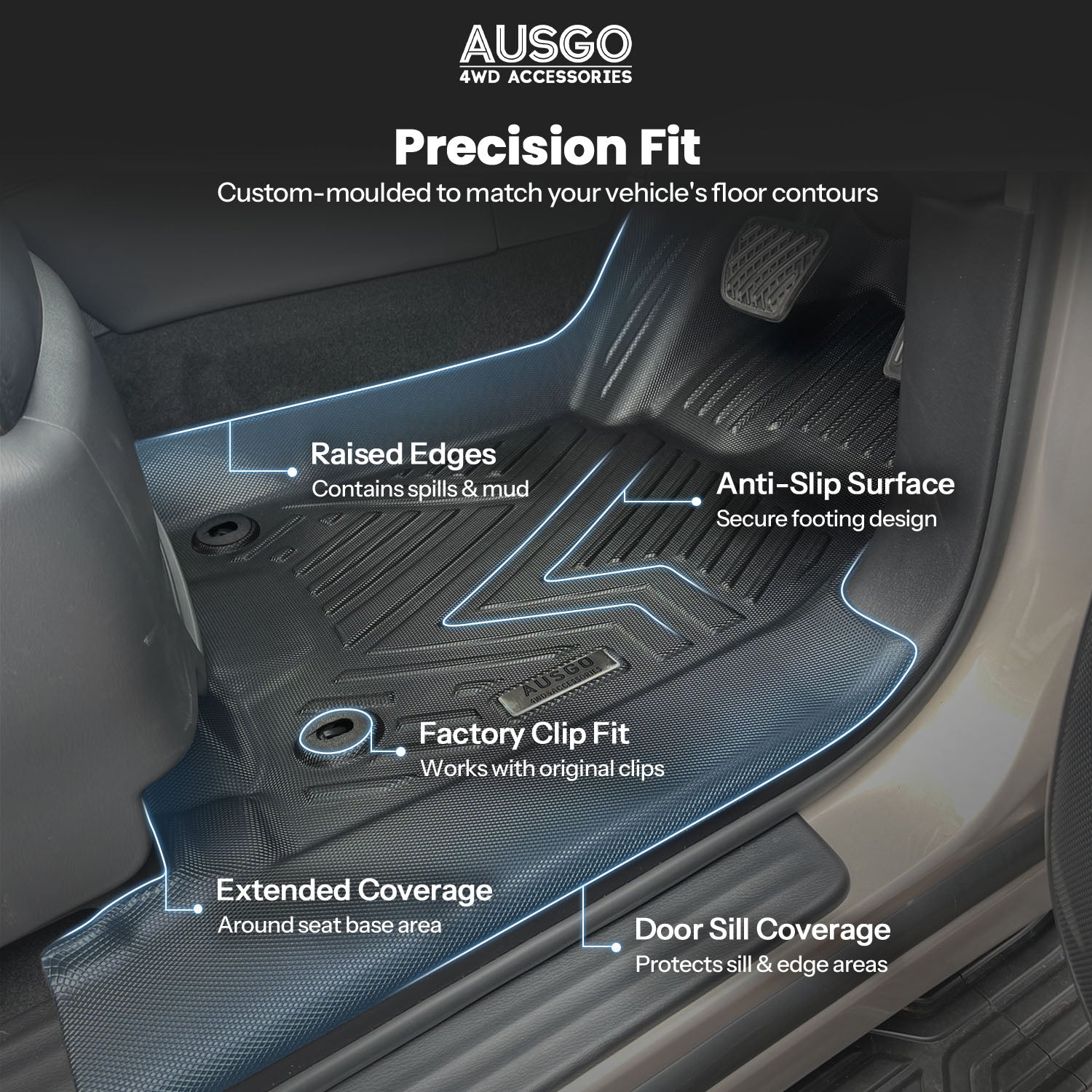Nissan Patrol Y62 2012-Onwards Car Floor Mats