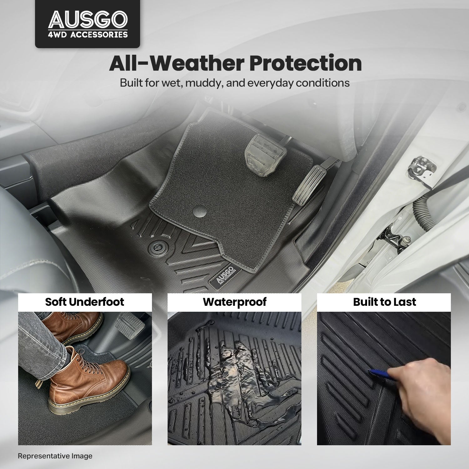 Dual-Layer Car Floor Mats for Tesla Model Y Juniper 2025-Onwards