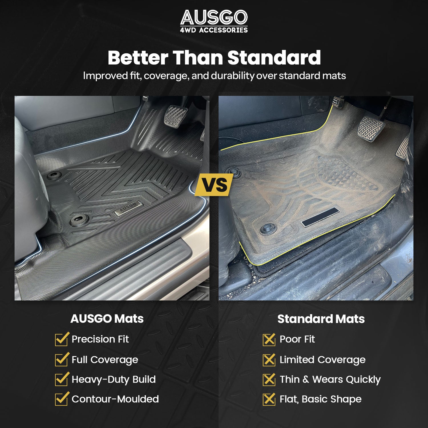 Nissan Patrol Y62 2012-Onwards Car Floor Mats