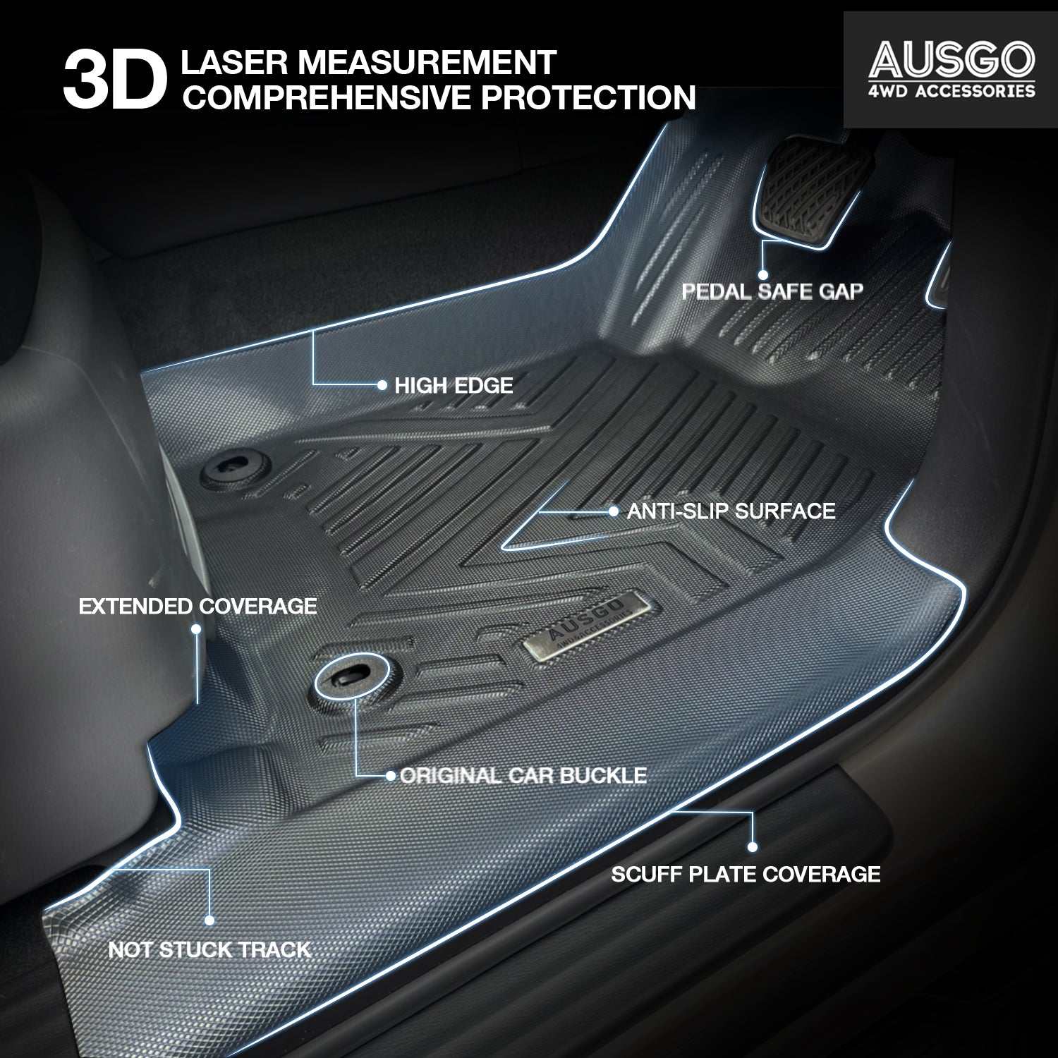 Nissan Patrol Y62 2012-Onwards Car Floor Mats