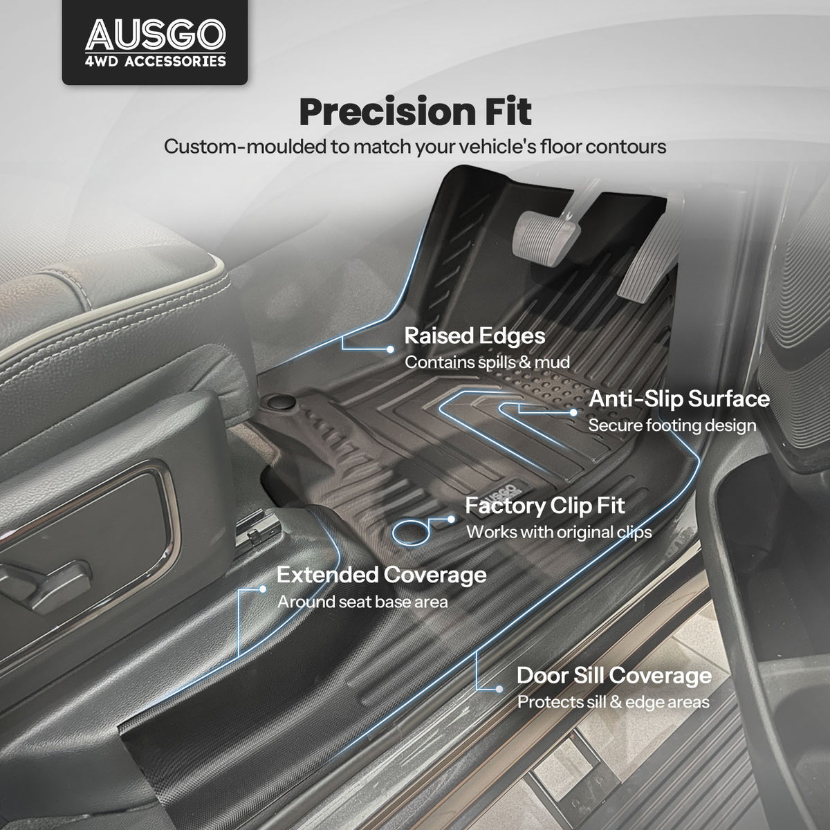 Pre-order Car Floor Mats for RAM 1500 DT Series Crew Cab 2020-2023