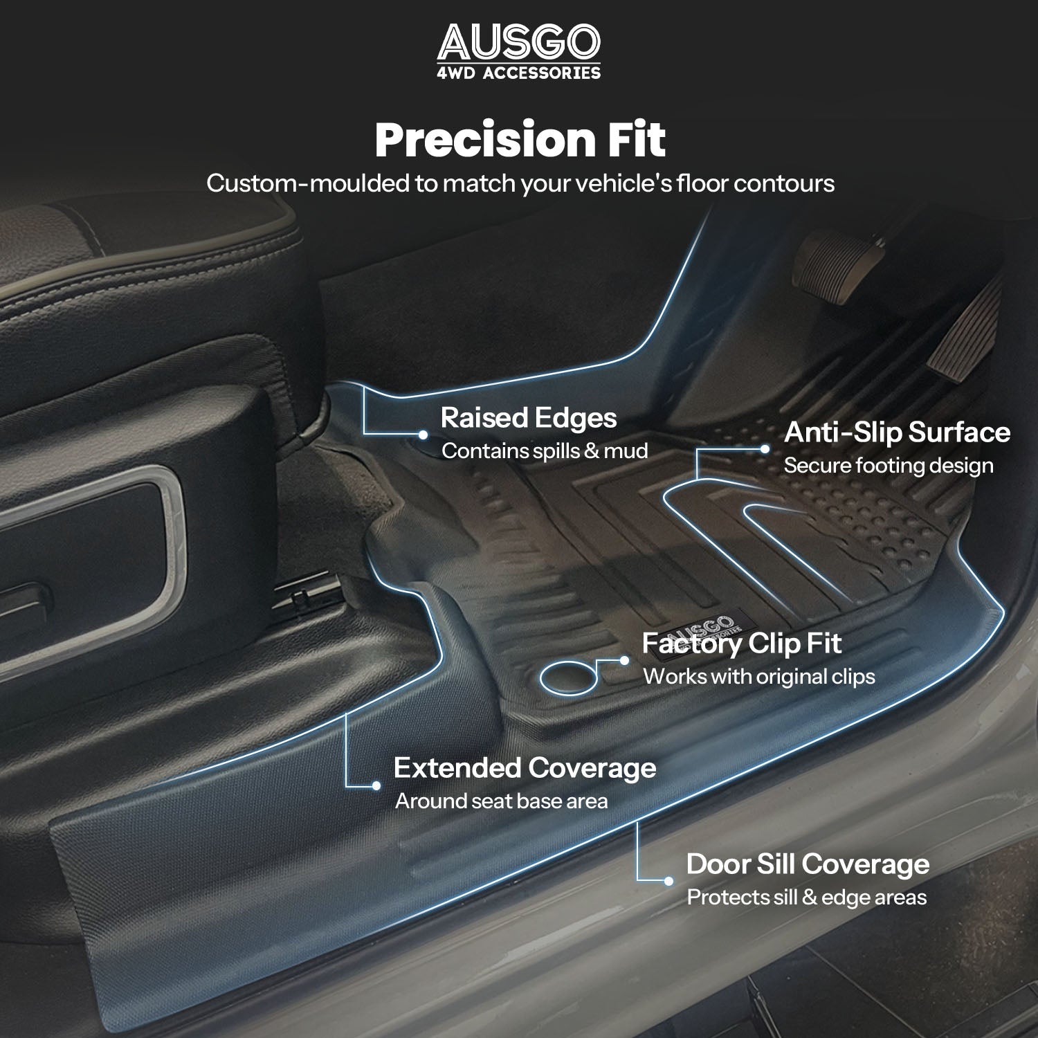 RAM 1500 DT Series Crew Cab 2023-Onwards Car Floor Mats