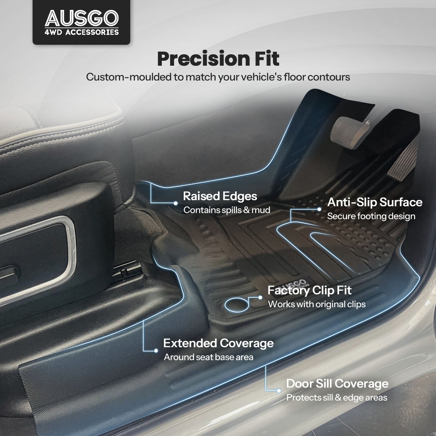 Car Floor Mats for RAM 1500 DT Series Crew Cab 2023-Onwards
