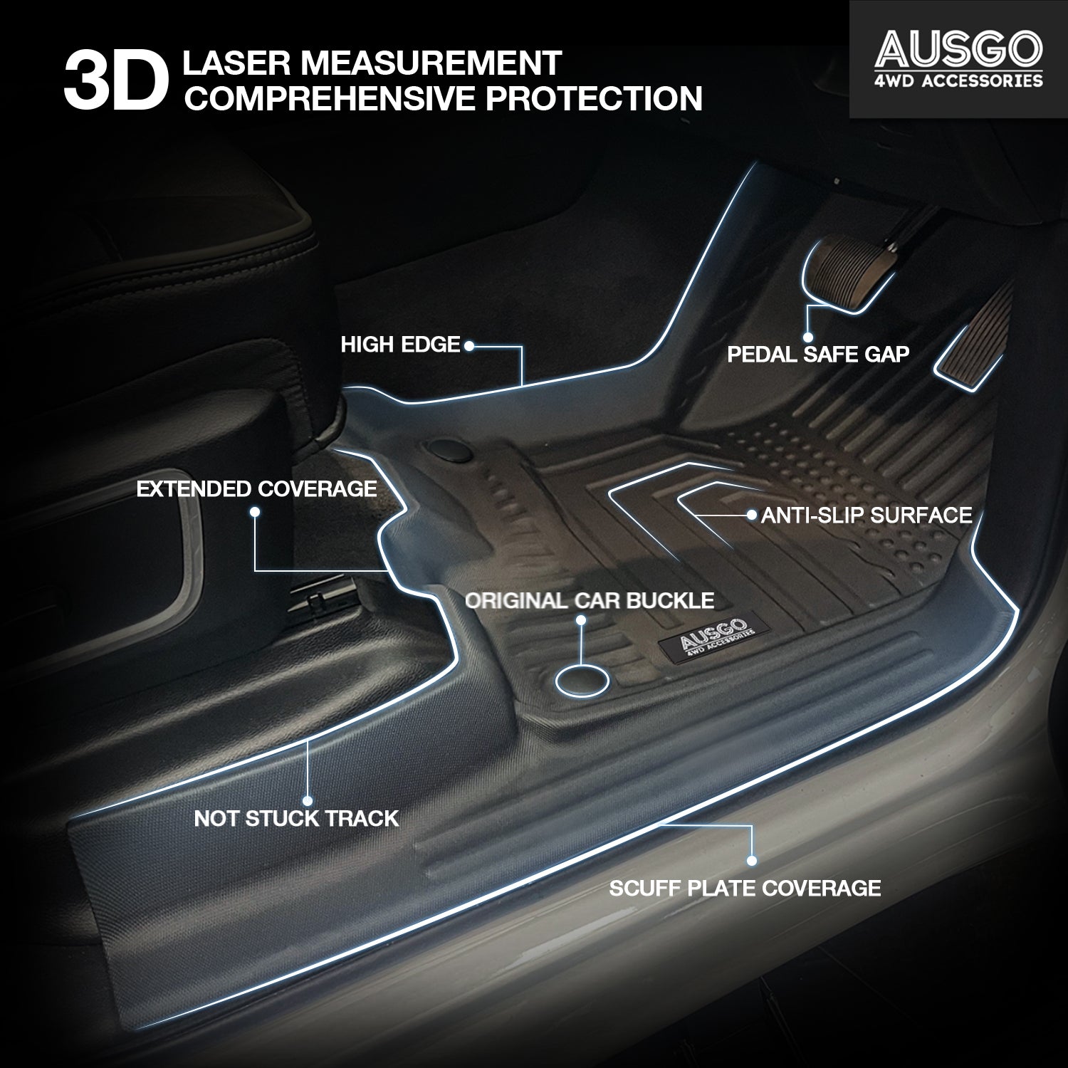 RAM 1500 DT Series Crew Cab 2023-Onwards Car Floor Mats
