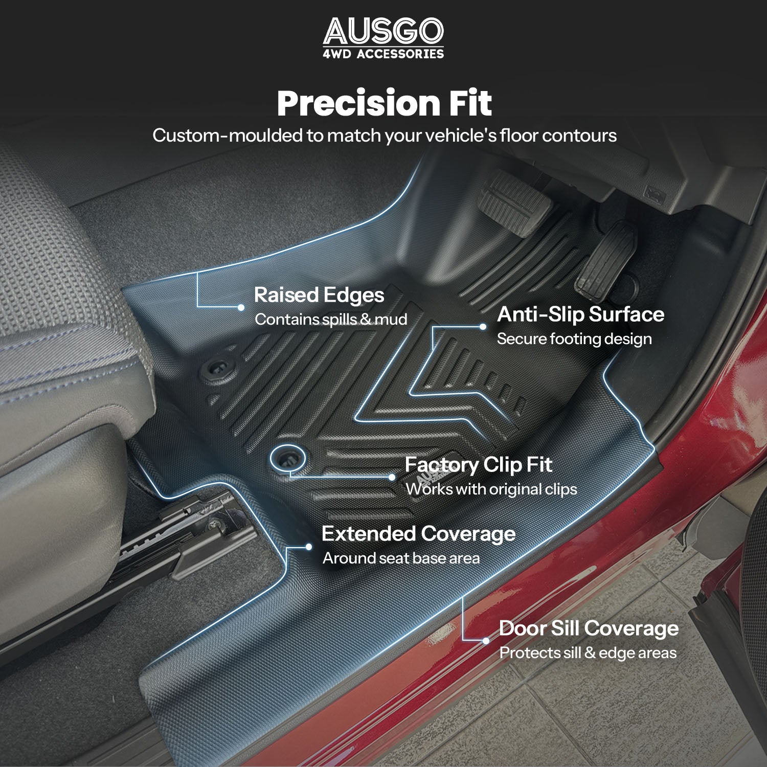 Car Floor Mats for Subaru Forester 2025-Onwards