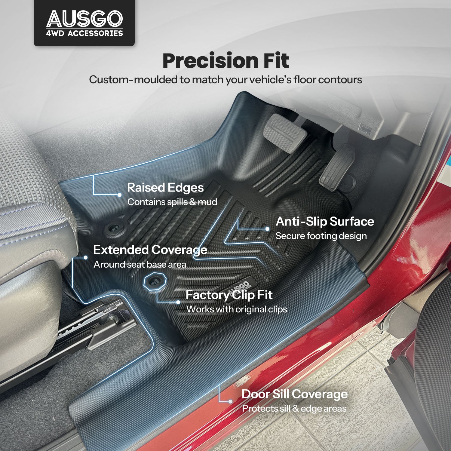 Car Floor Mats for Subaru Forester 2025-Onwards