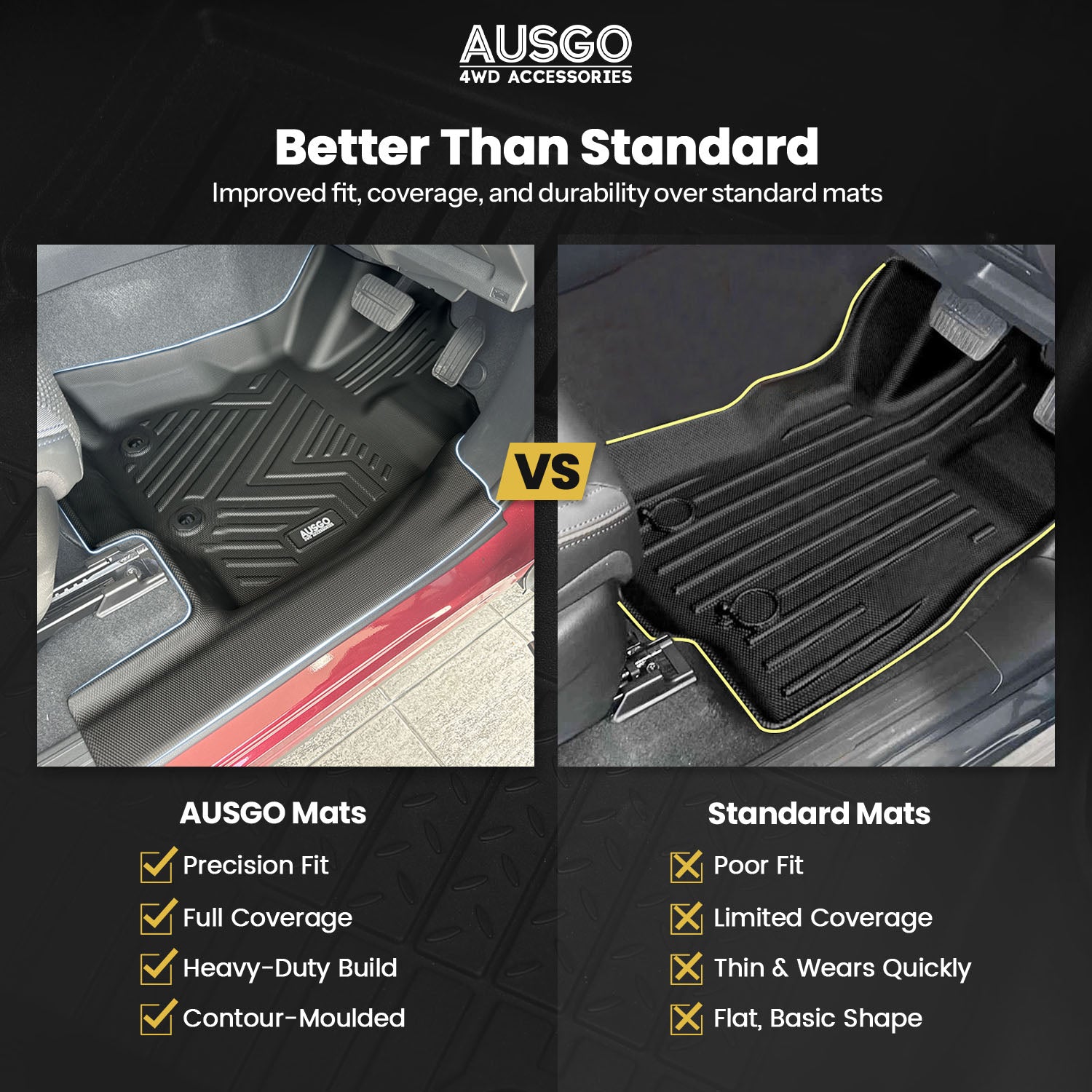 Car Floor Mats for Subaru Forester 2025-Onwards