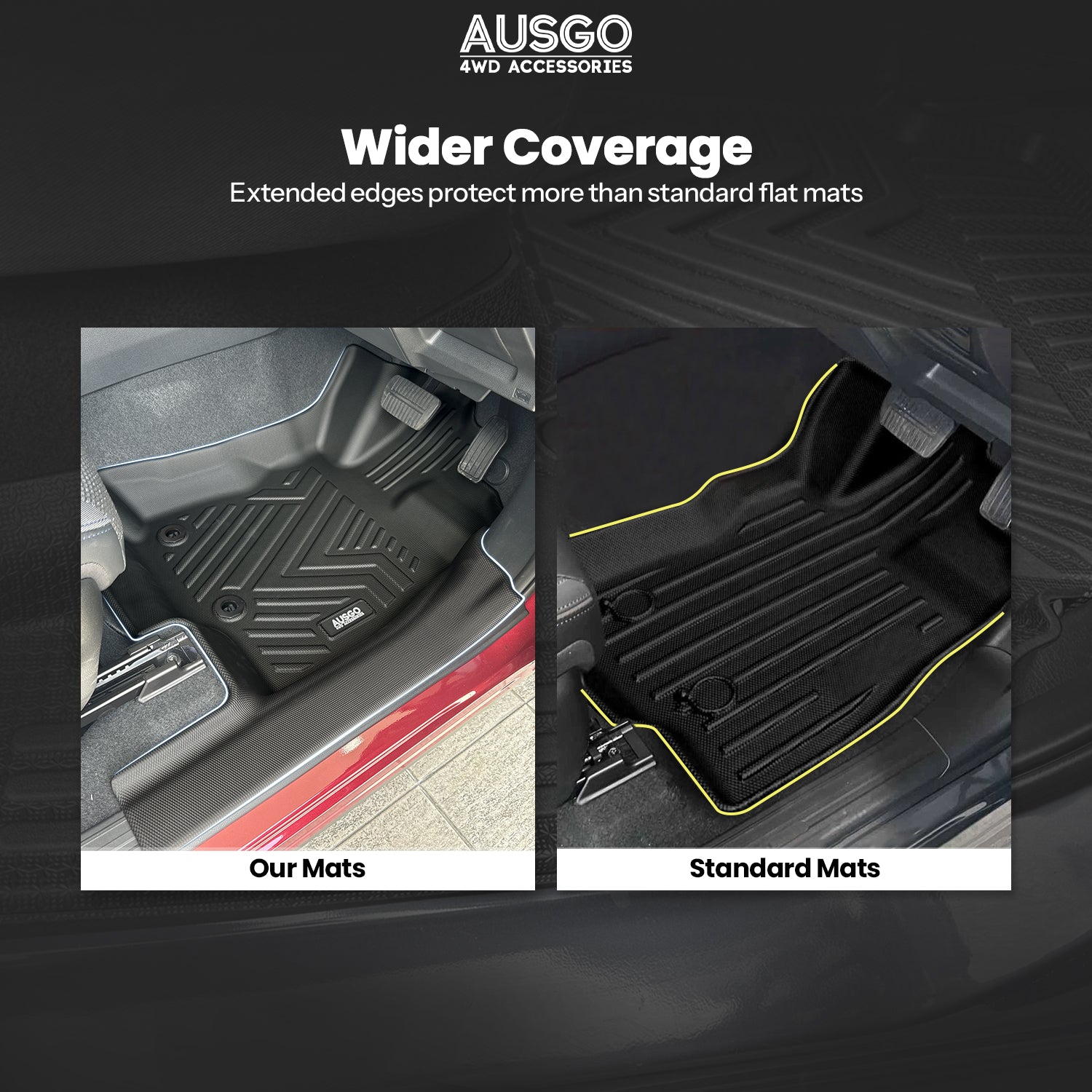 Pre-order Car Floor Mats for Subaru Forester 2025-Onwards