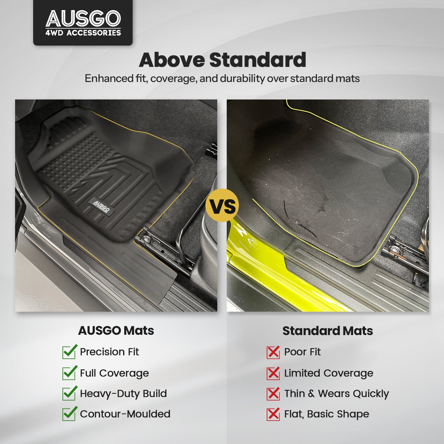 Car Floor Mats for Suzuki Jimny 3-Door 2018-Onwards