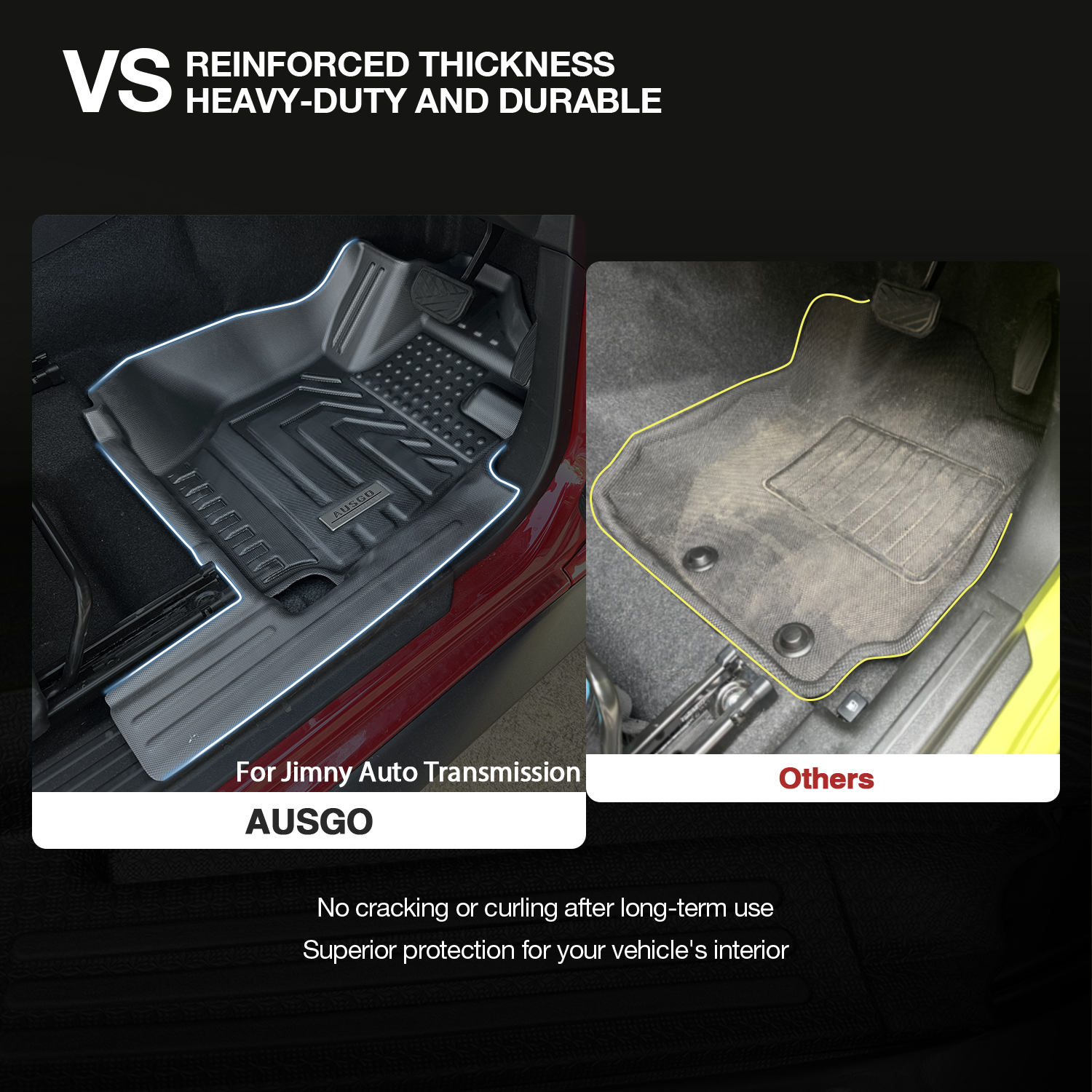 Suzuki Jimny XL 5-Door 2023-Onwards Car Floor Mats