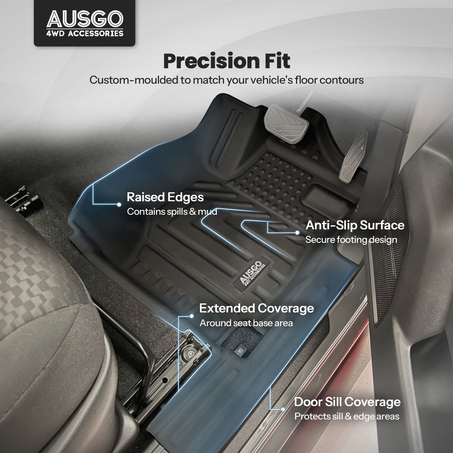 Car Floor Mats for Suzuki Jimny 3-Door 2018-Onwards