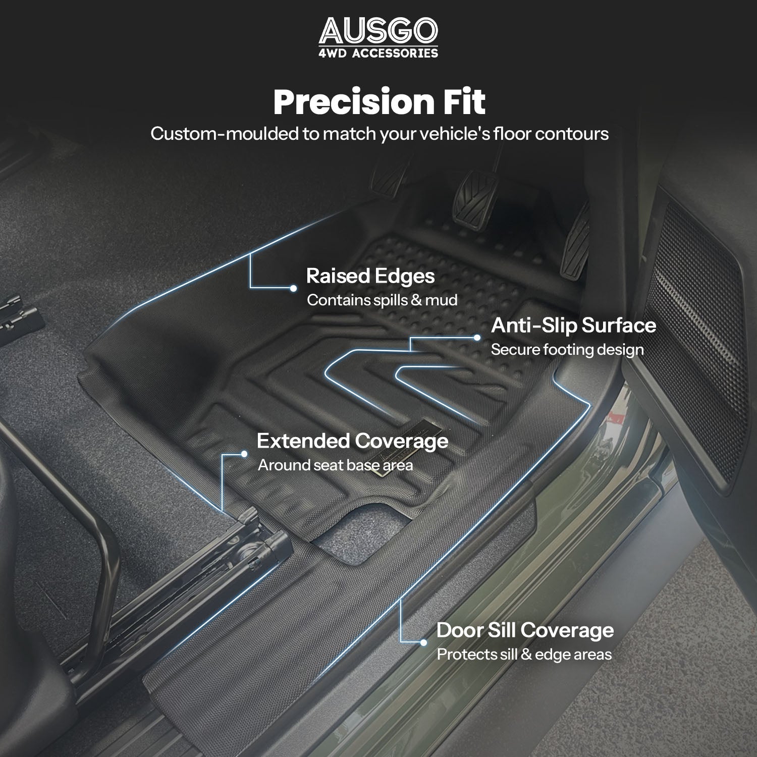 Car Floor Mats for Suzuki Jimny XL 5-Door 2023-Onwards
