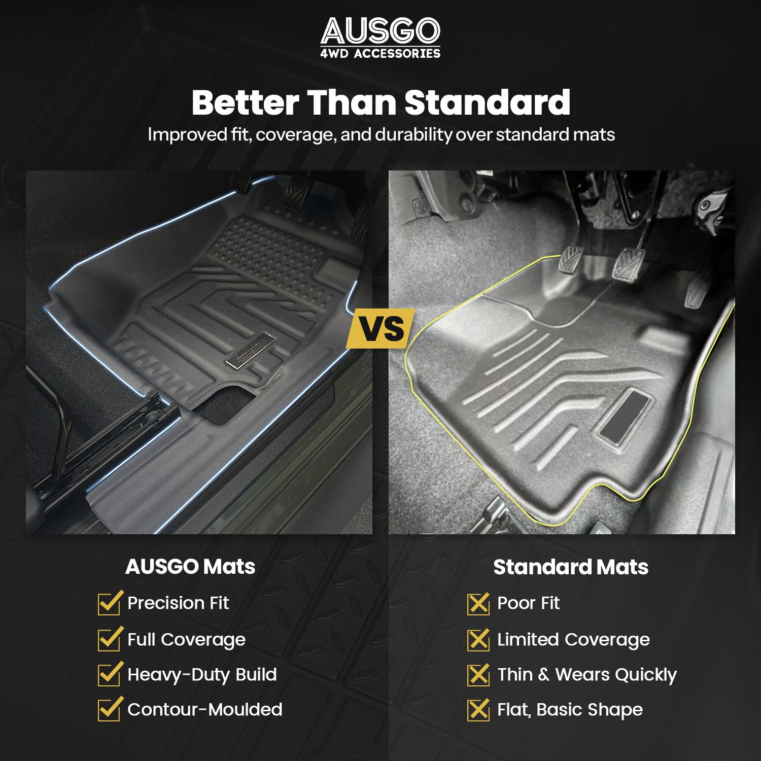 Car Floor Mats for Suzuki Jimny XL 5-Door 2023-Onwards