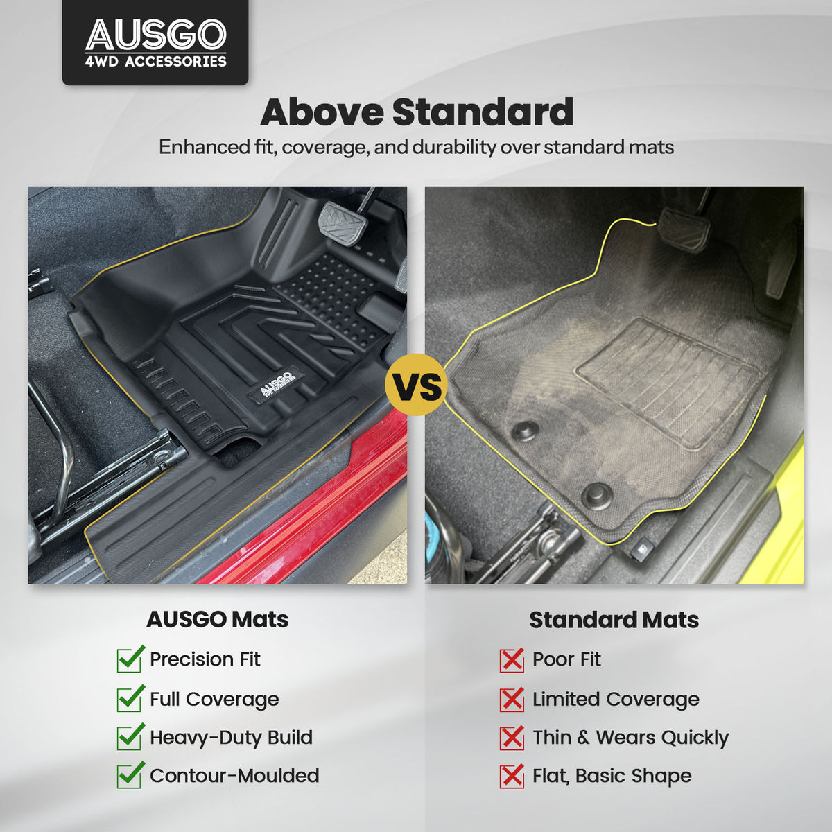 Car Floor Mats for Suzuki Jimny XL 5-Door 2023-Onwards