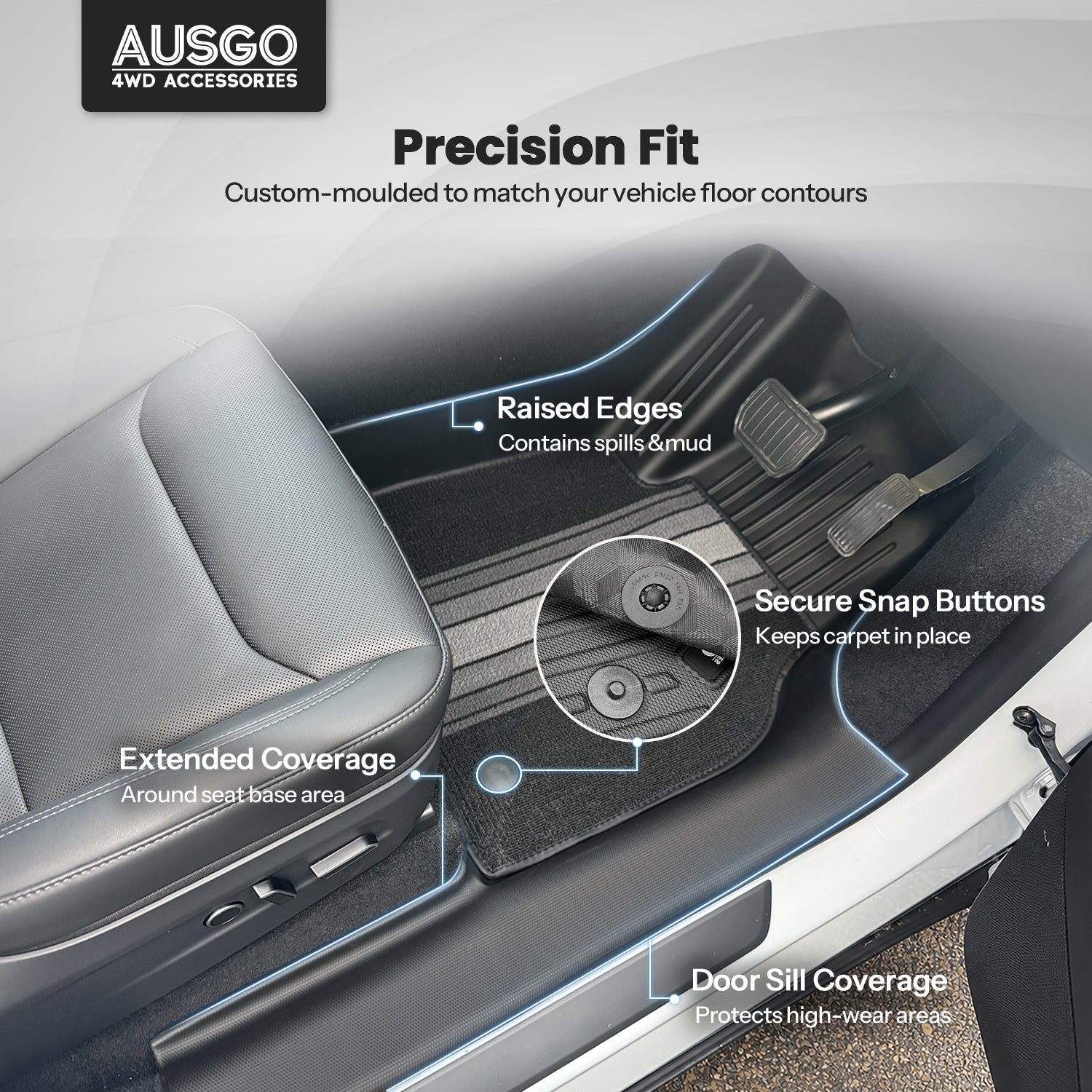 Dual-Layer Car Floor Mats for Tesla Model Y Juniper 2025-Onwards