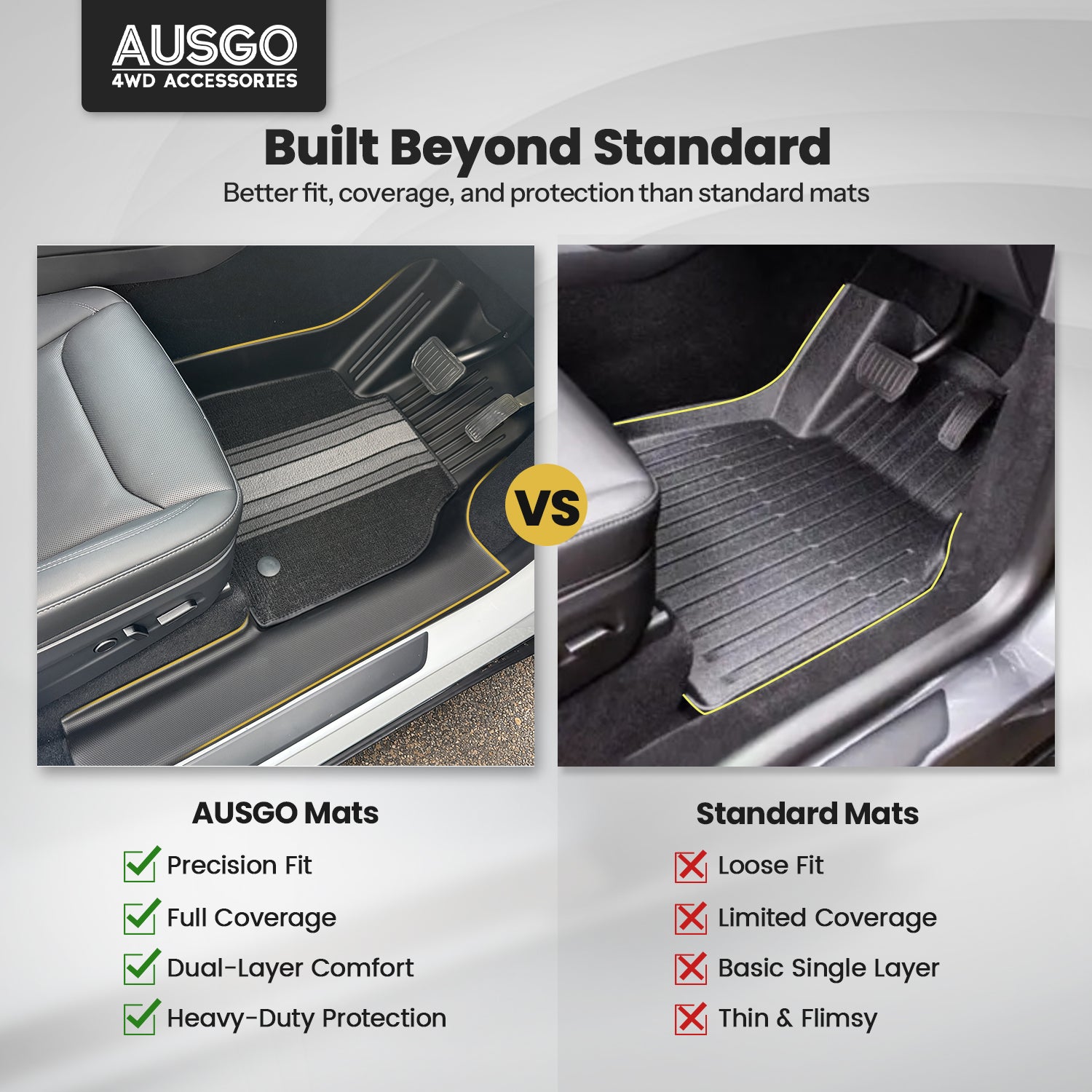 Dual-Layer Car Floor Mats for Tesla Model Y Juniper 2025-Onwards