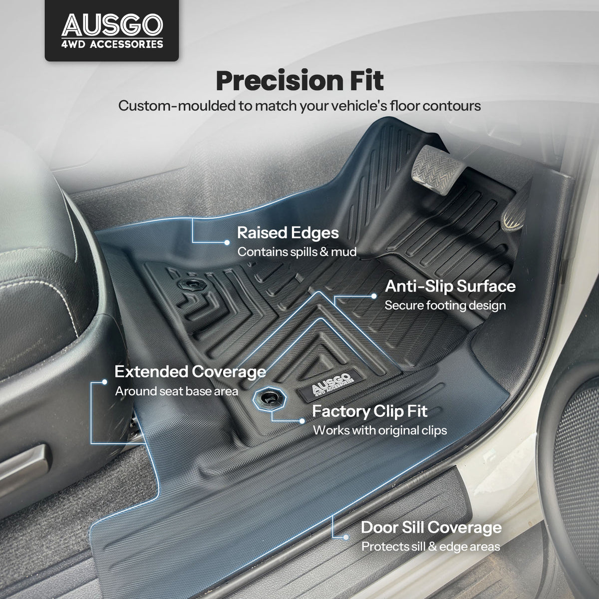 Pre-order Car Floor Mats for Toyota Fortuner Auto Transmission 2015-Onwards