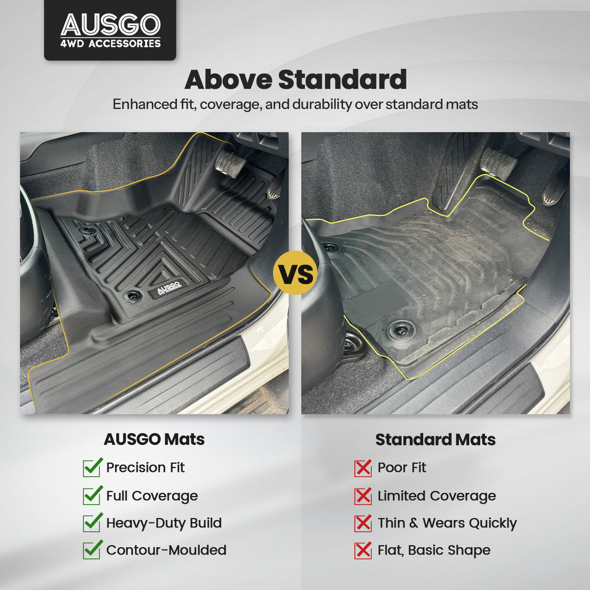 Pre-order Car Floor Mats for Toyota Fortuner Auto Transmission 2015-Onwards