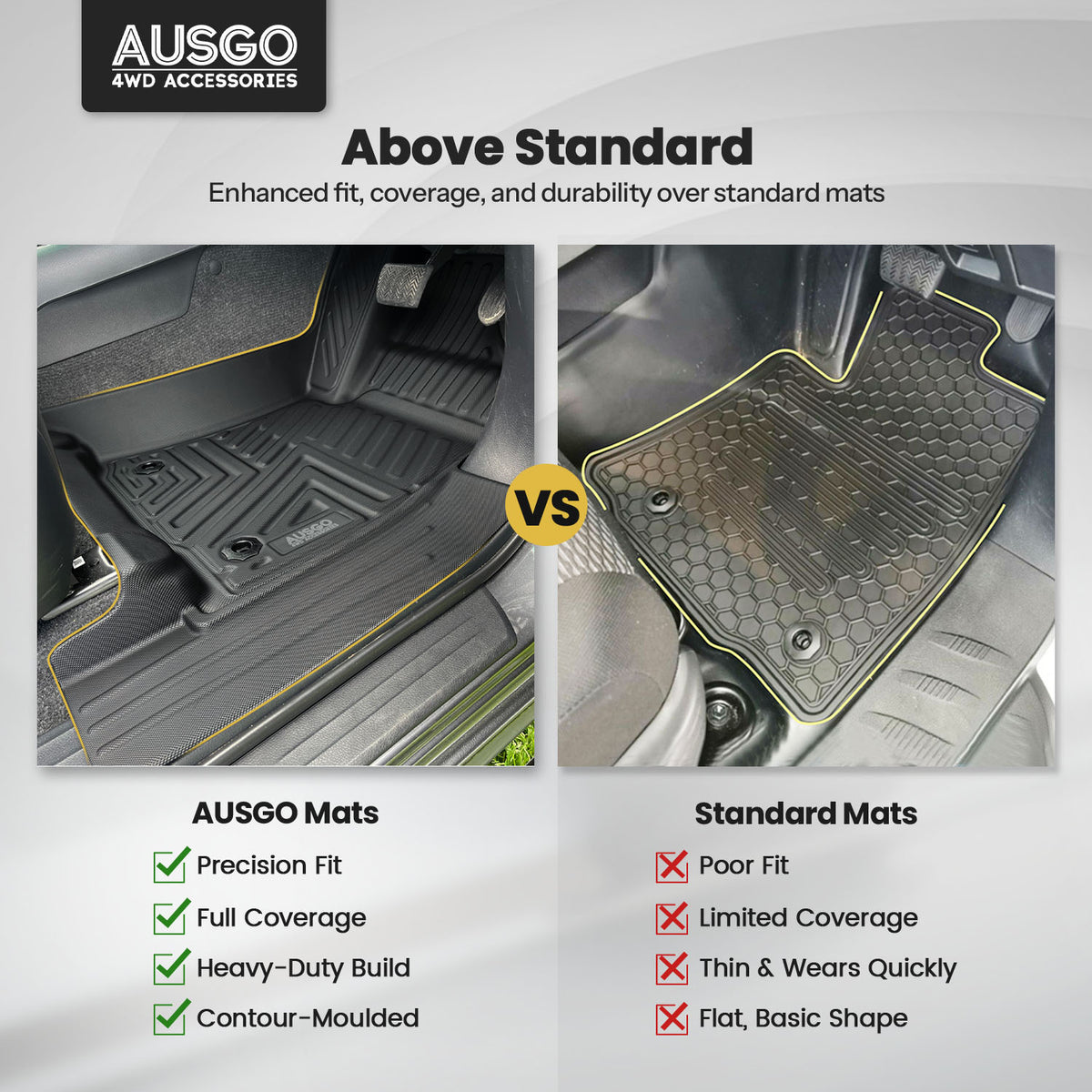 Car Floor Mats for Toyota Hilux 2015-2025 (Auto Trans)