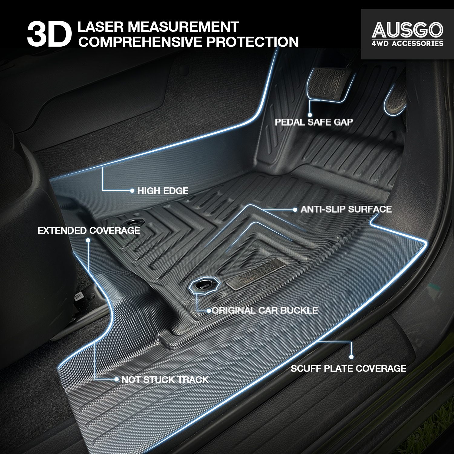 Toyota Hilux 2015-Onwards Car Floor Mats（Auto Trans）