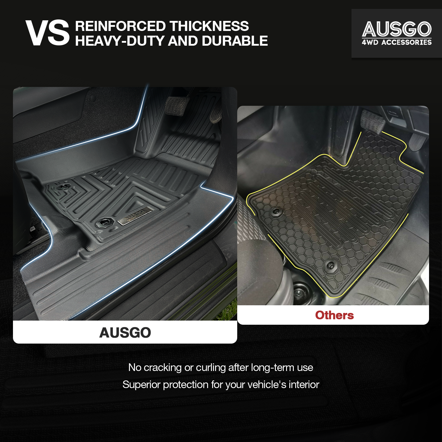 Toyota Hilux 2015-Onwards Car Floor Mats（Auto Trans）