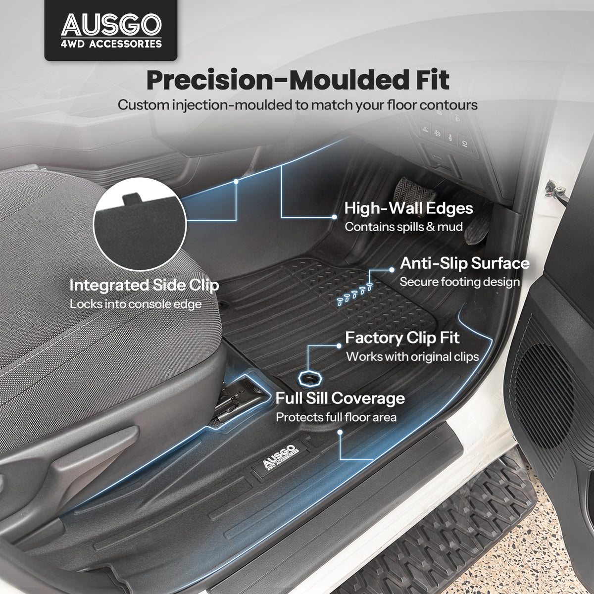 Pre-order Injection Car Floor Mats for Toyota Hilux Dual Cab 2025-Onwards