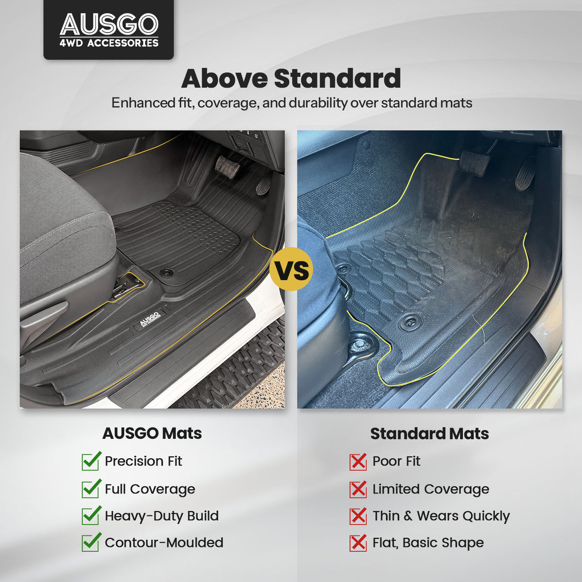 Pre-order Injection Car Floor Mats for Toyota Hilux Dual Cab 2025-Onwards