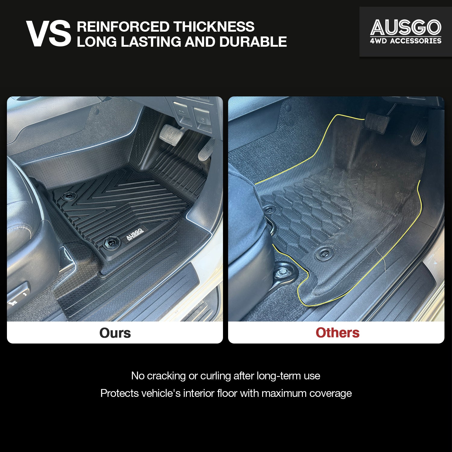 Toyota Hilux 2015-Onwards Injection Car Floor Mats (Auto Trans)