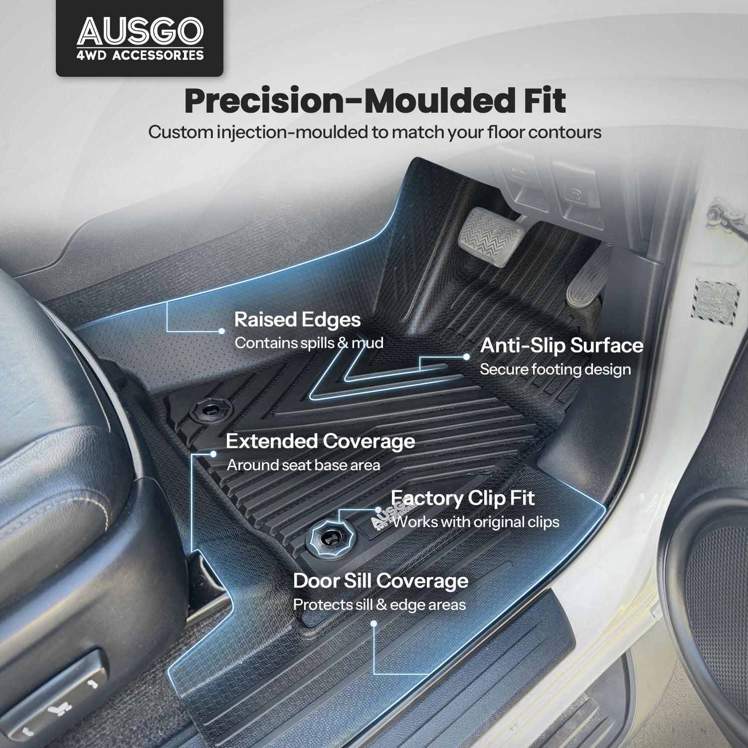 Injection Car Floor Mats for Toyota Hilux 2025-Onwards (Auto Trans)