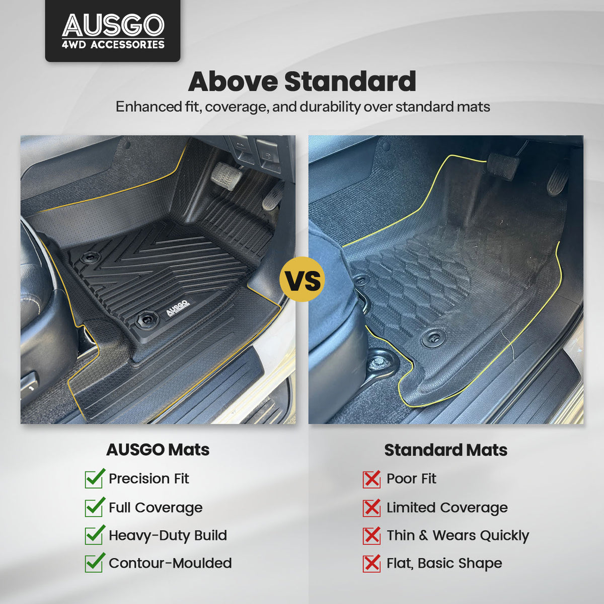 Injection Car Floor Mats for Toyota Hilux 2025-Onwards (Auto Trans)