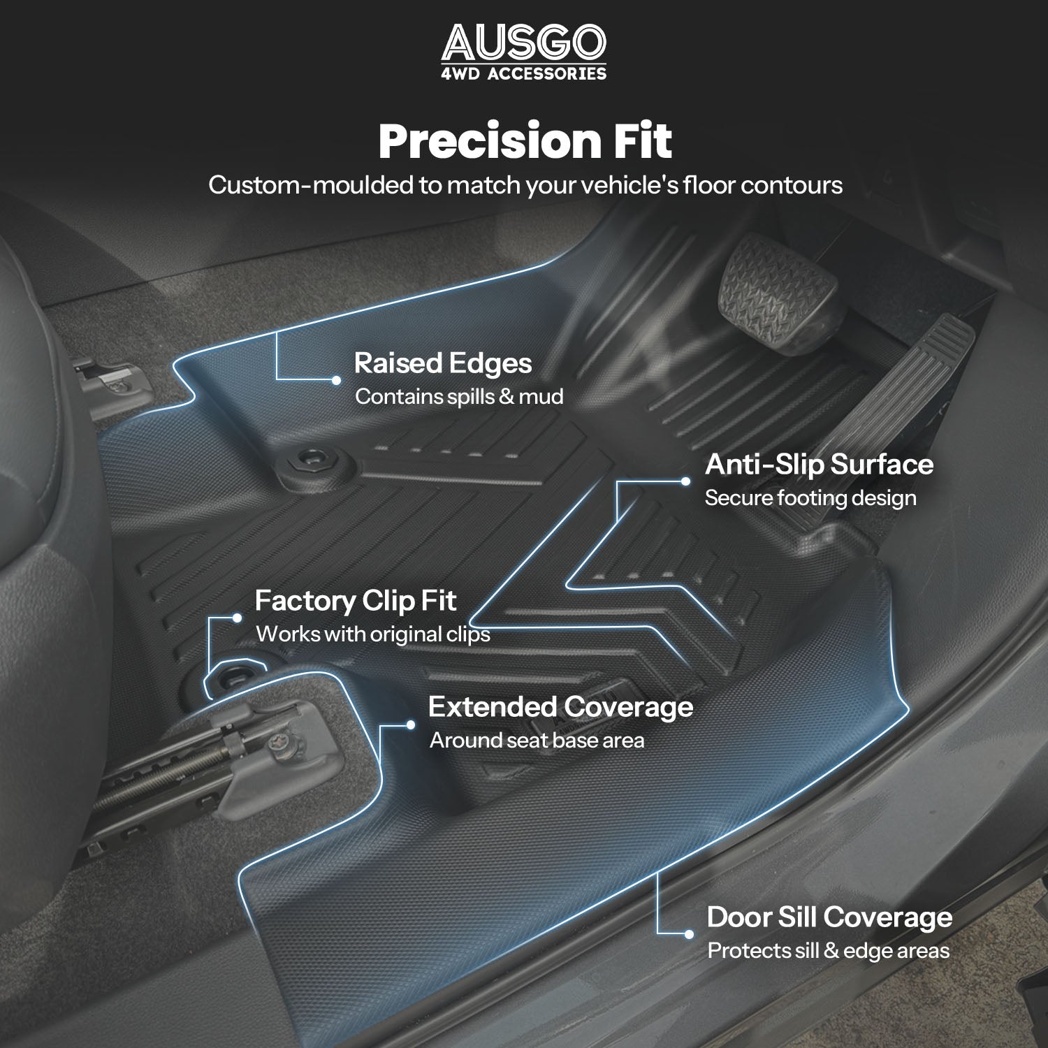 Pre-order Car Floor Mats for Toyota Kluger 2021-Onwards